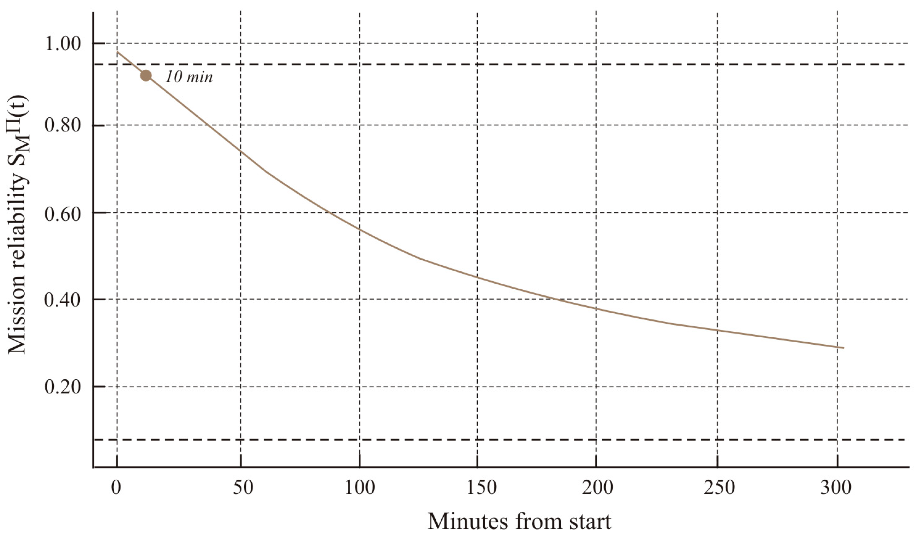 Applsci 15 12533 g014