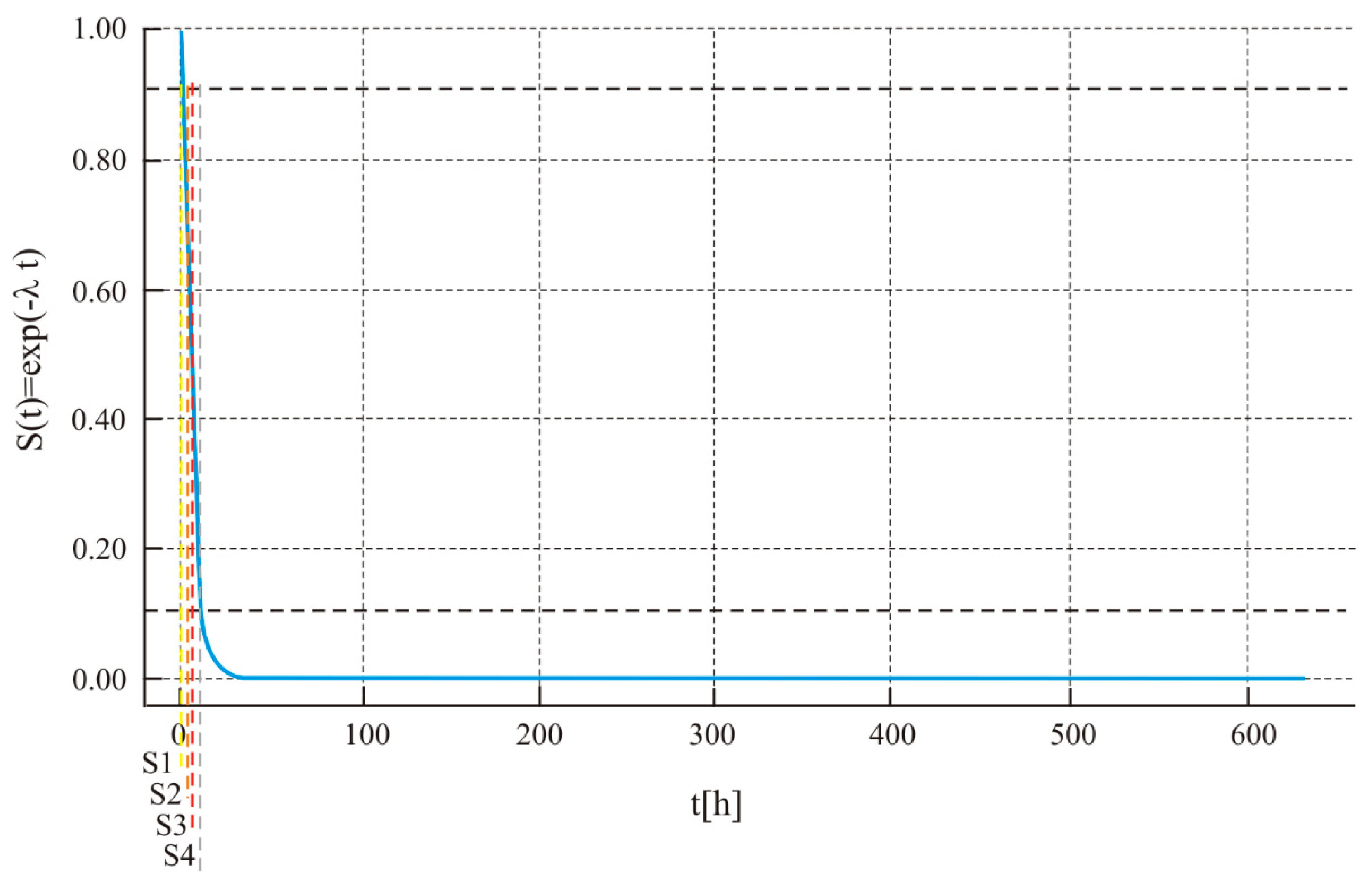 Applsci 15 12533 g016