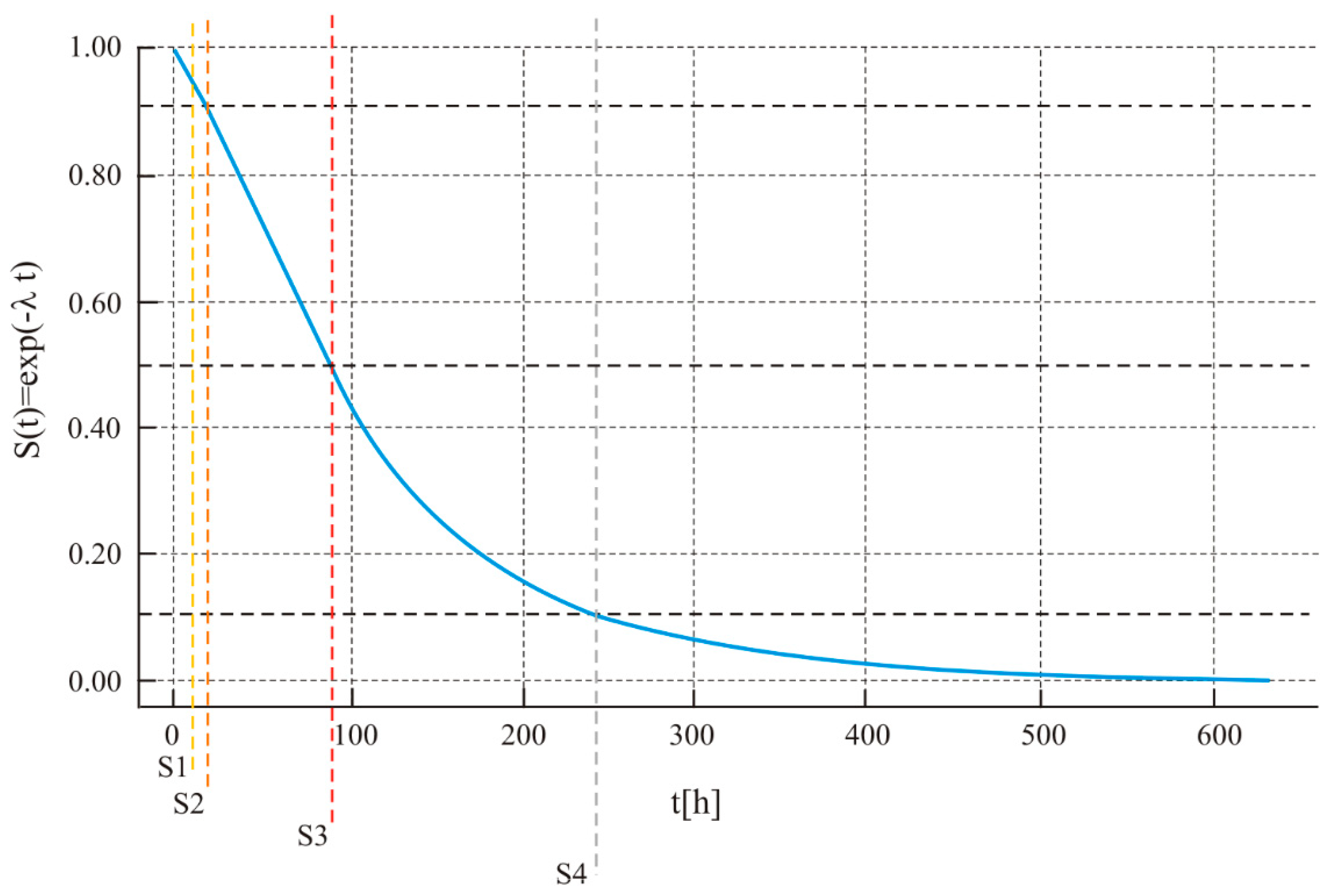 Applsci 15 12533 g017