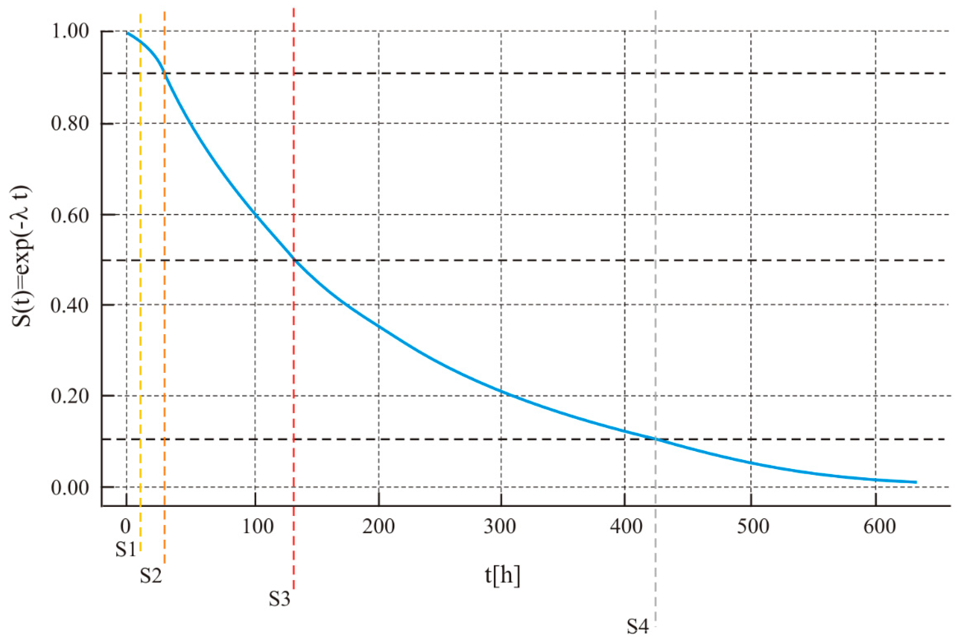 Applsci 15 12533 g018