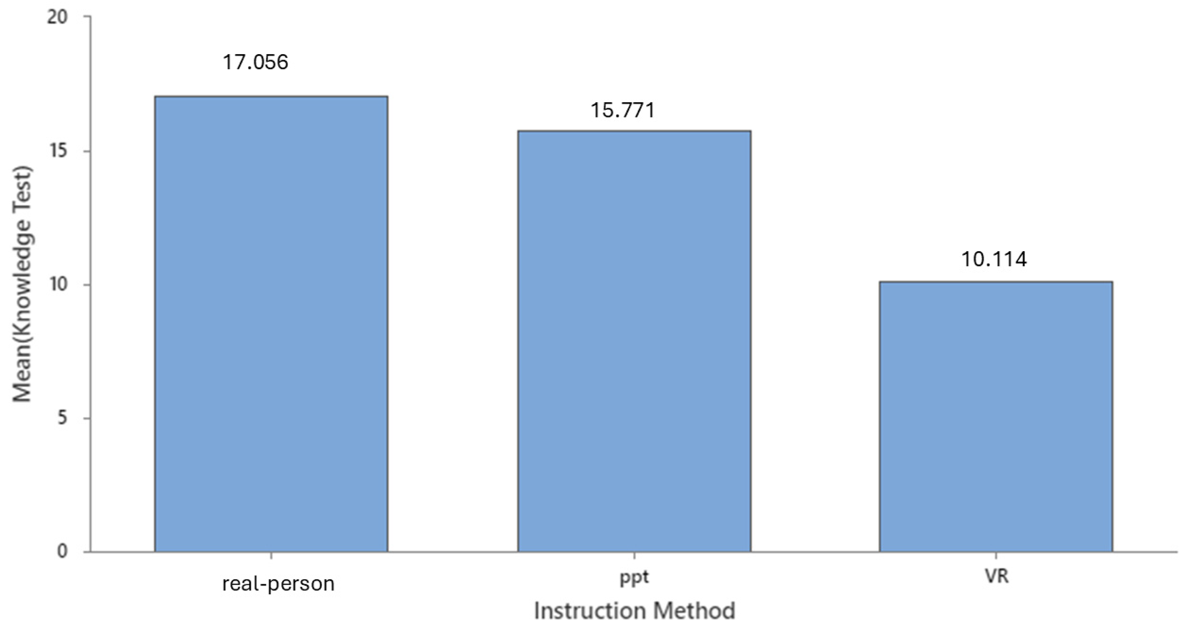 Applsci 15 12534 g001