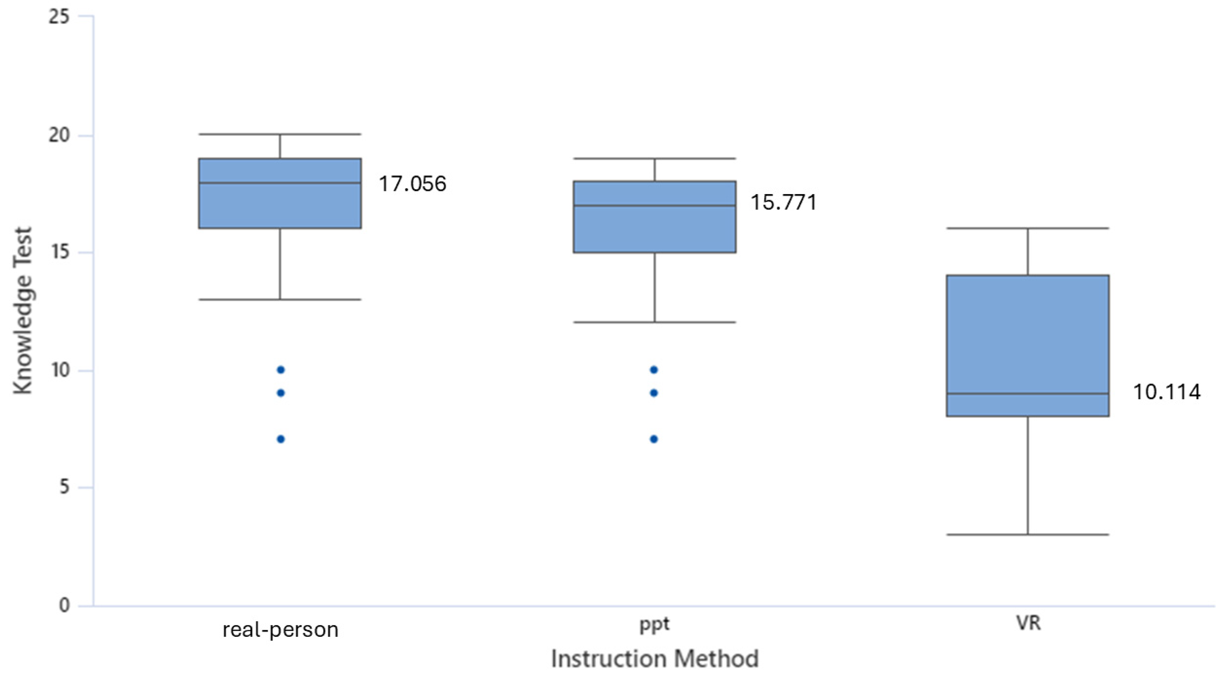 Applsci 15 12534 g002