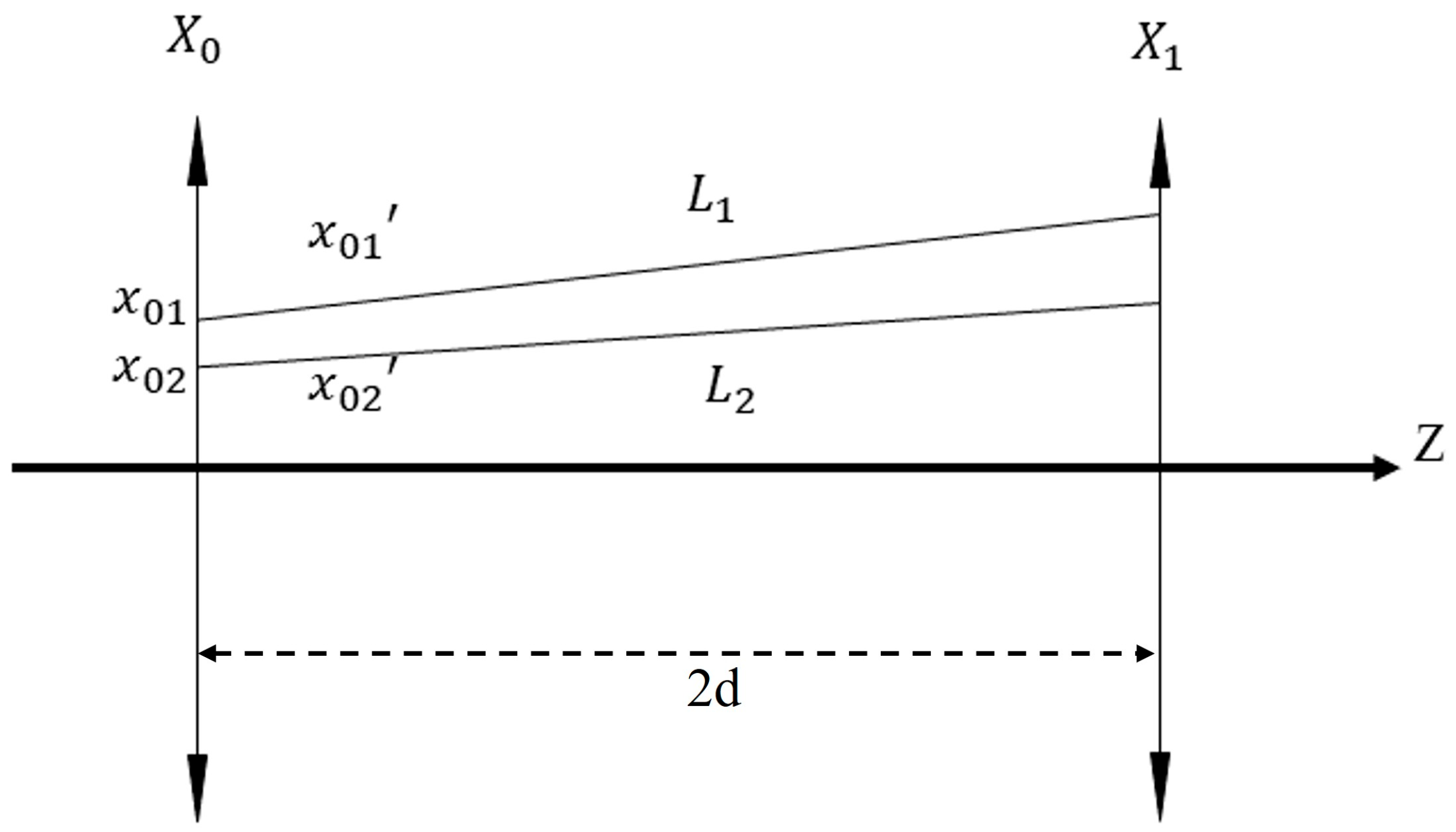 Applsci 15 12536 g002