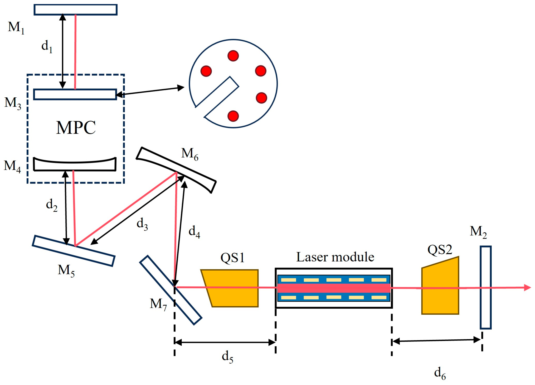 Applsci 15 12536 g004