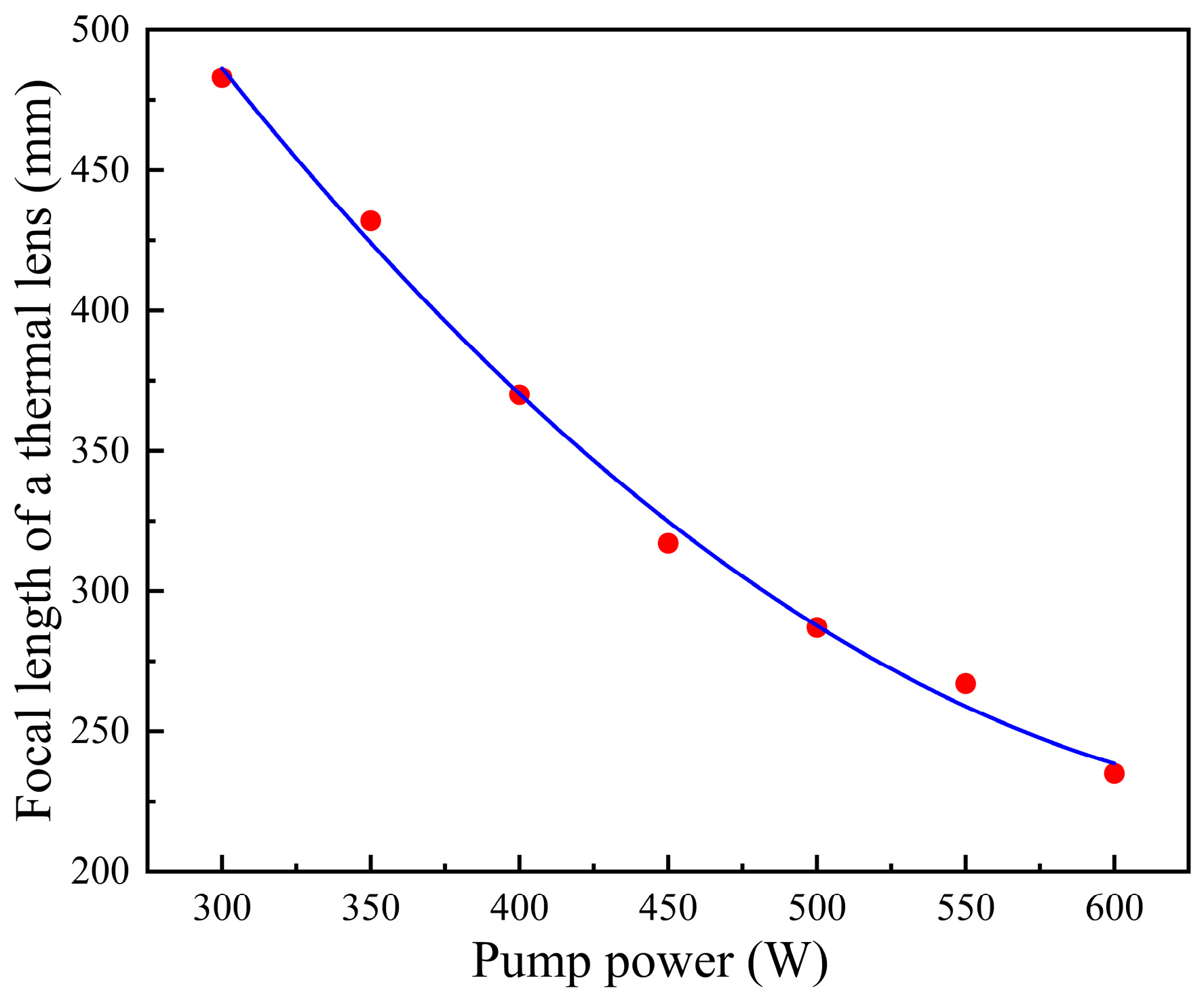 Applsci 15 12536 g005