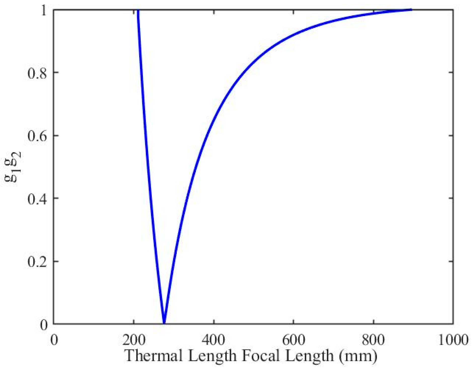 Applsci 15 12536 g006