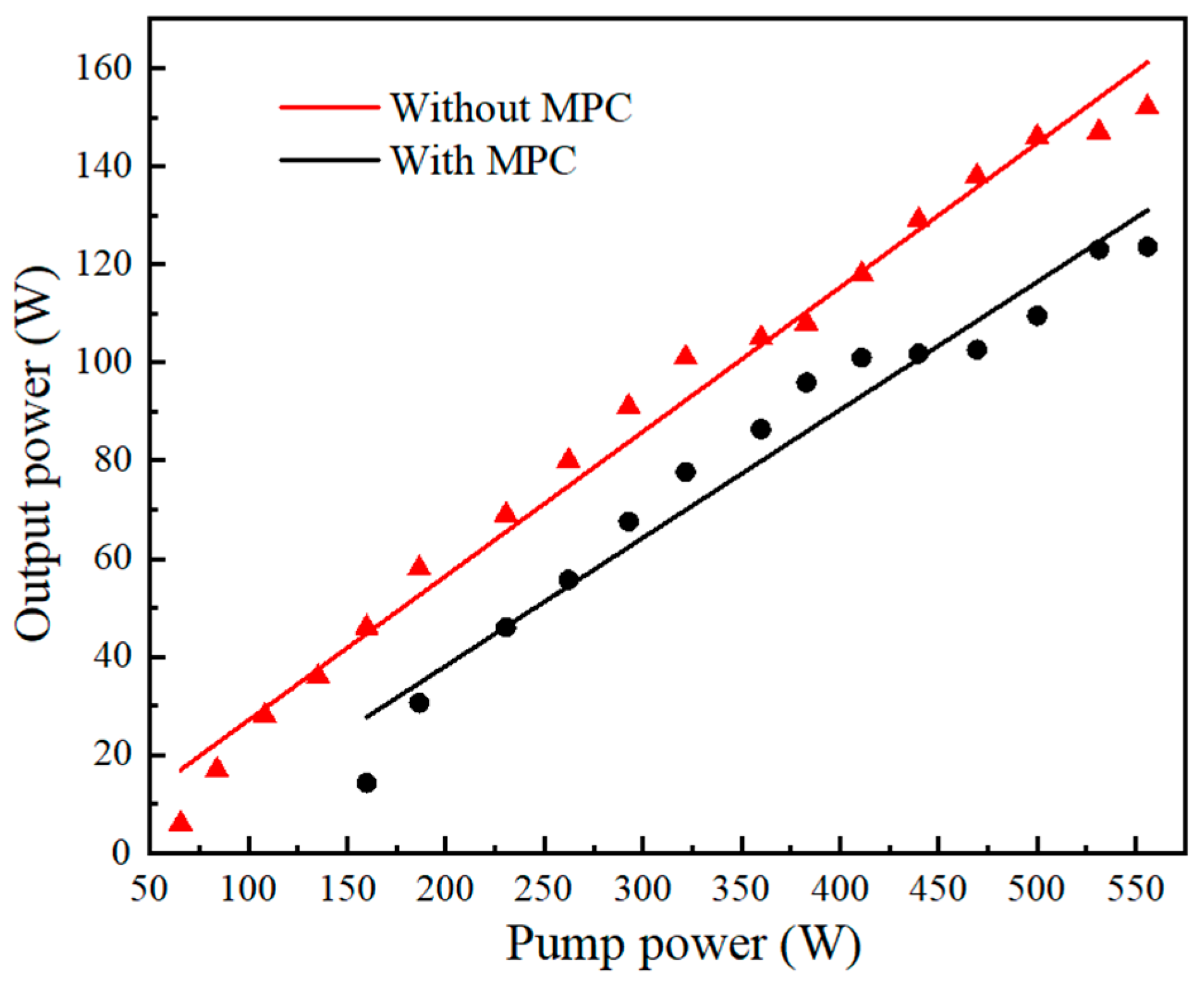 Applsci 15 12536 g008