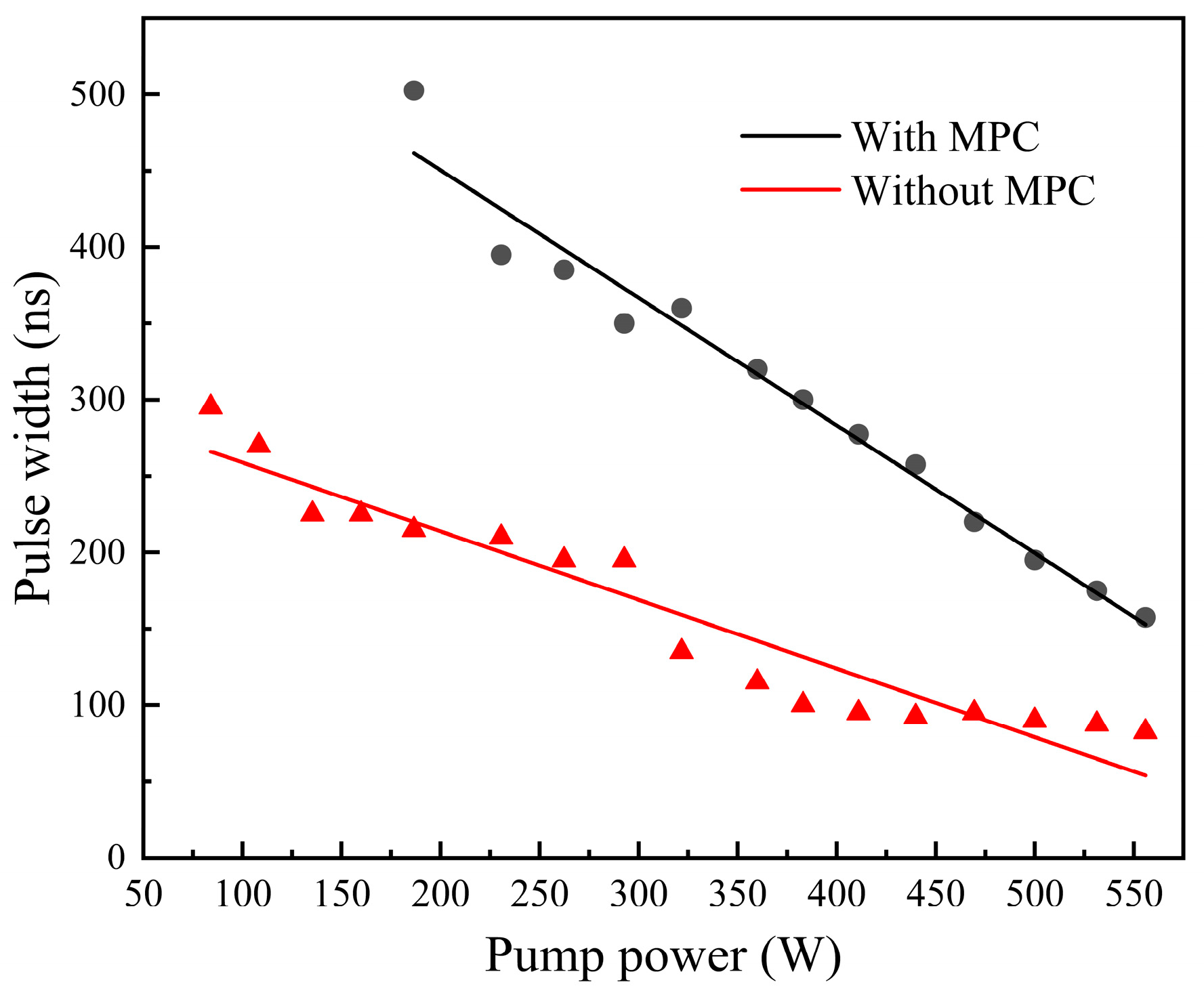 Applsci 15 12536 g009