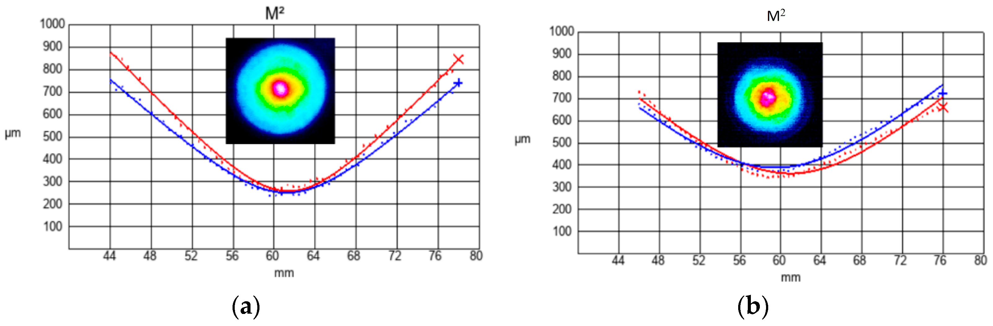 Applsci 15 12536 g010