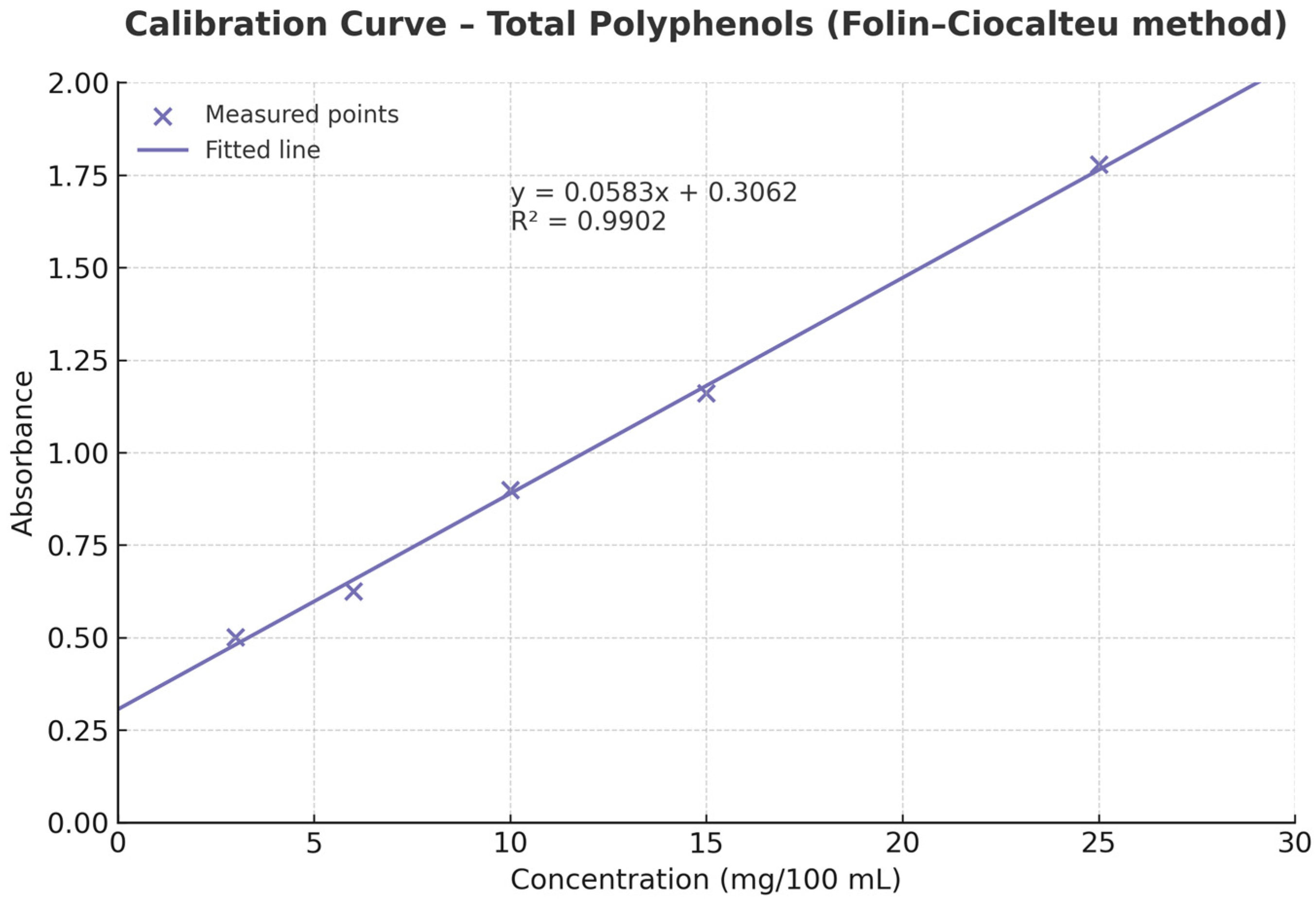 Applsci 15 12537 g003