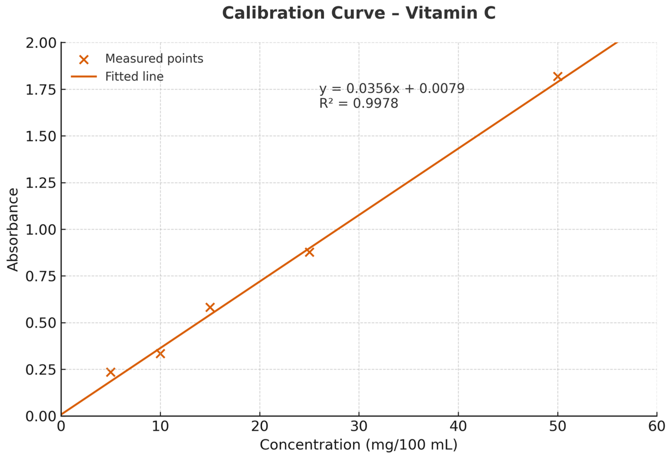 Applsci 15 12537 g004