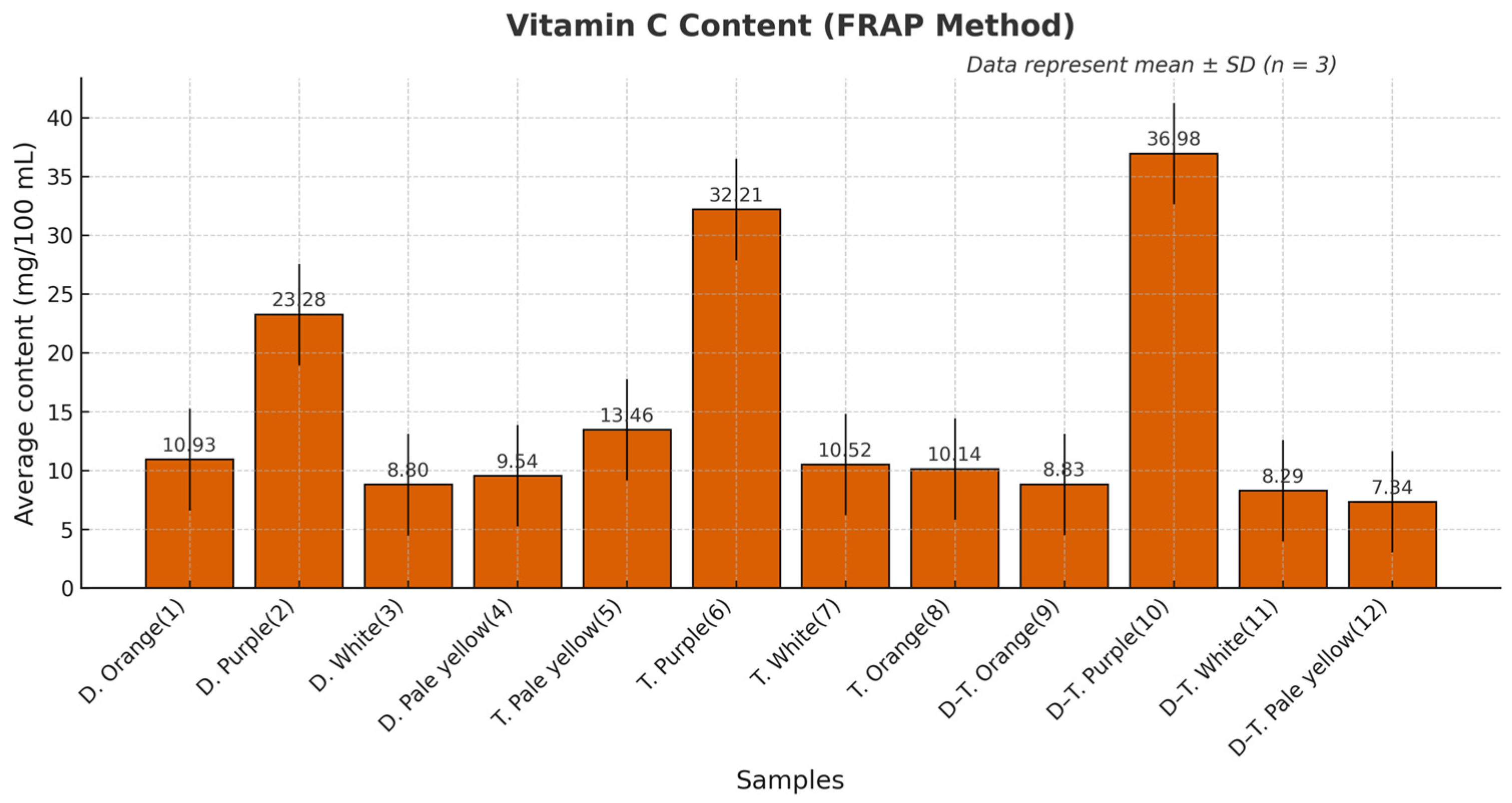 Applsci 15 12537 g005