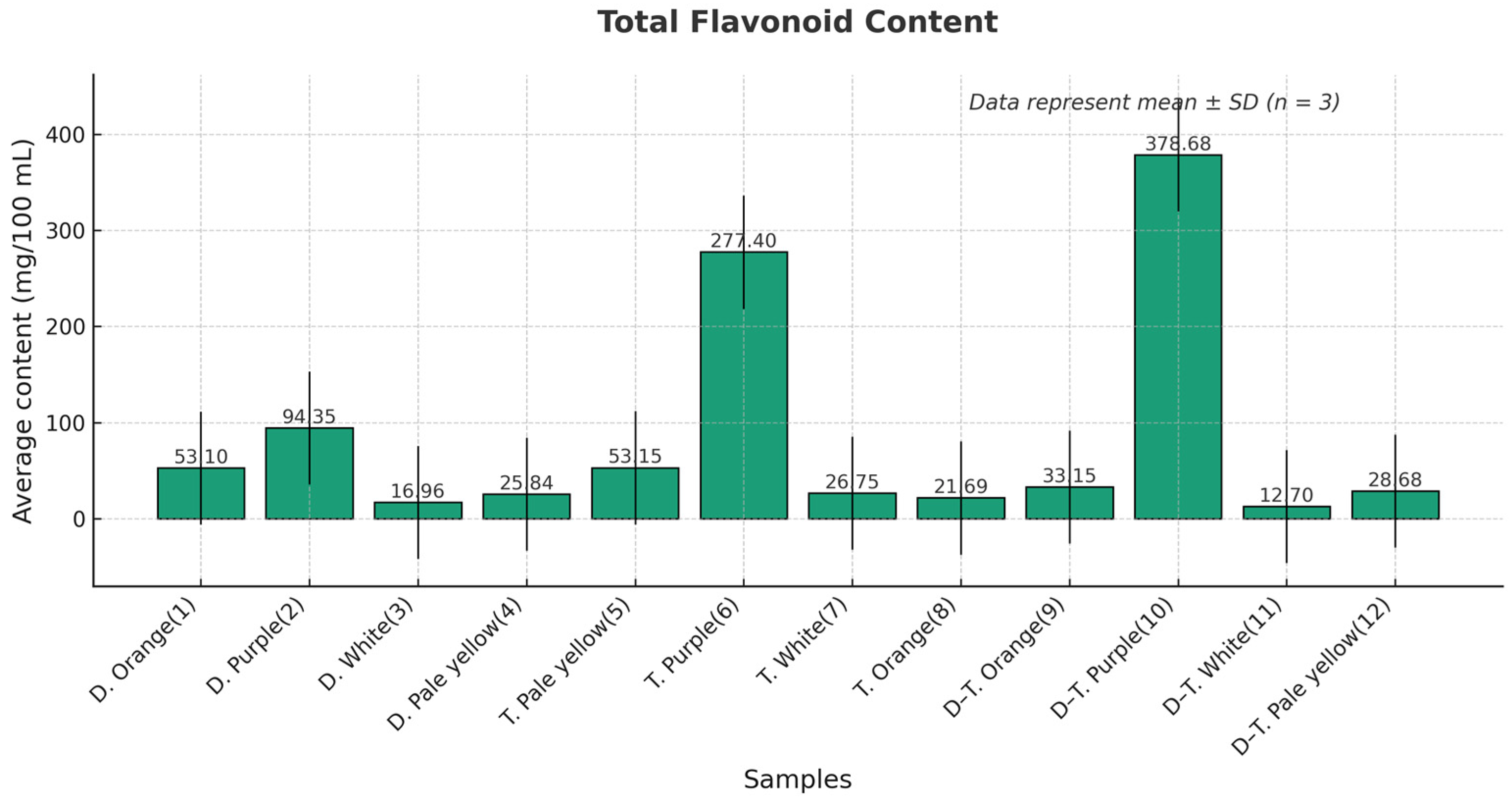 Applsci 15 12537 g006