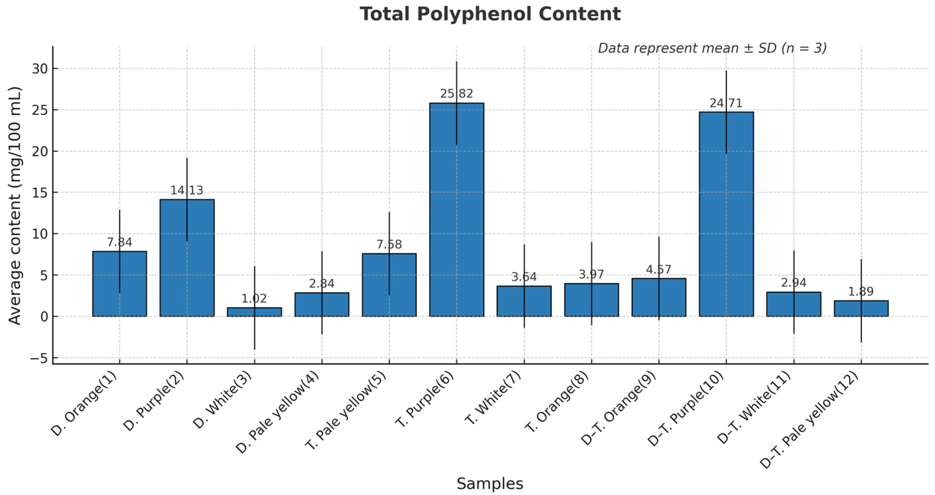 Applsci 15 12537 g007