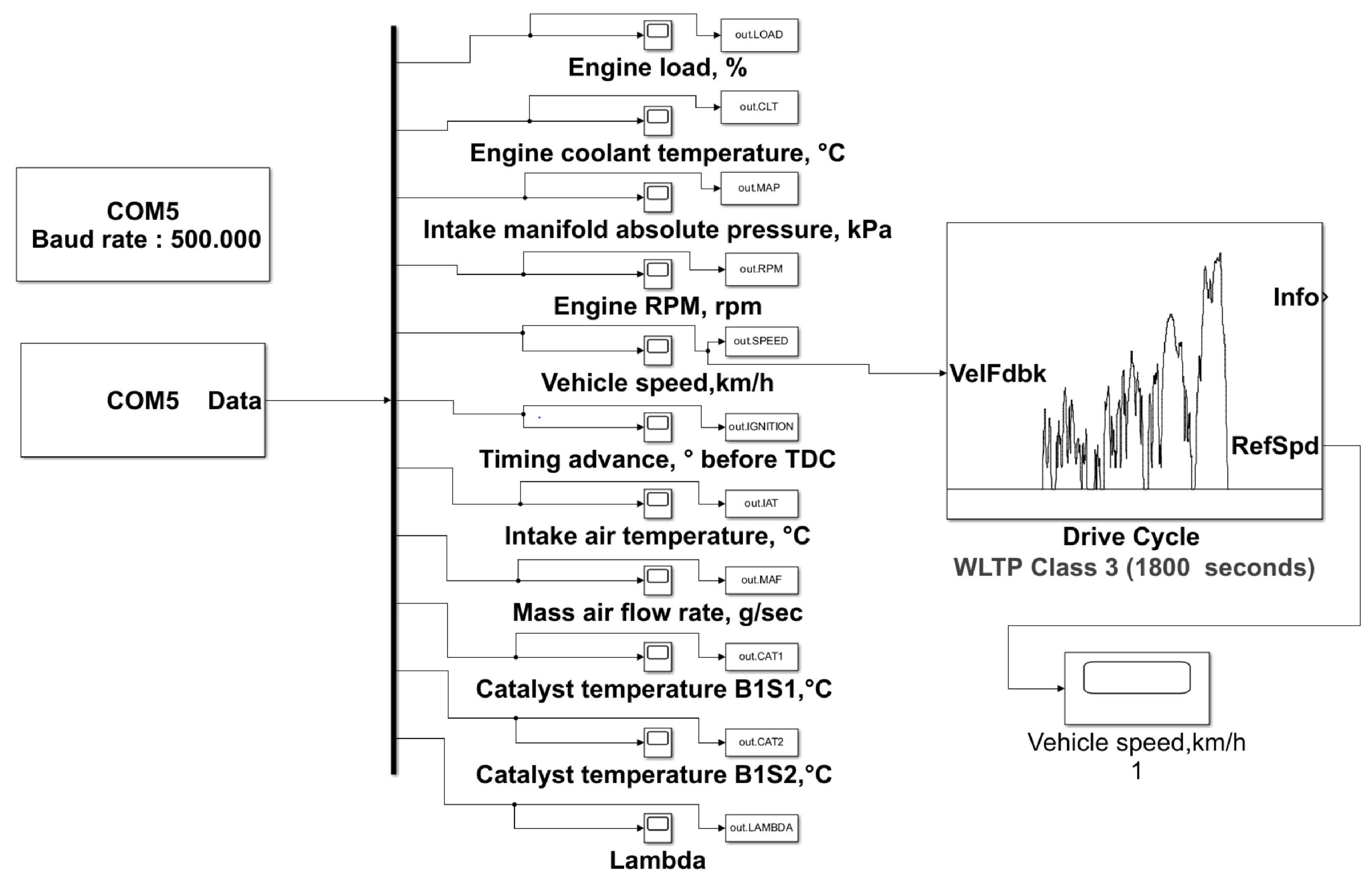 Applsci 15 12541 g002