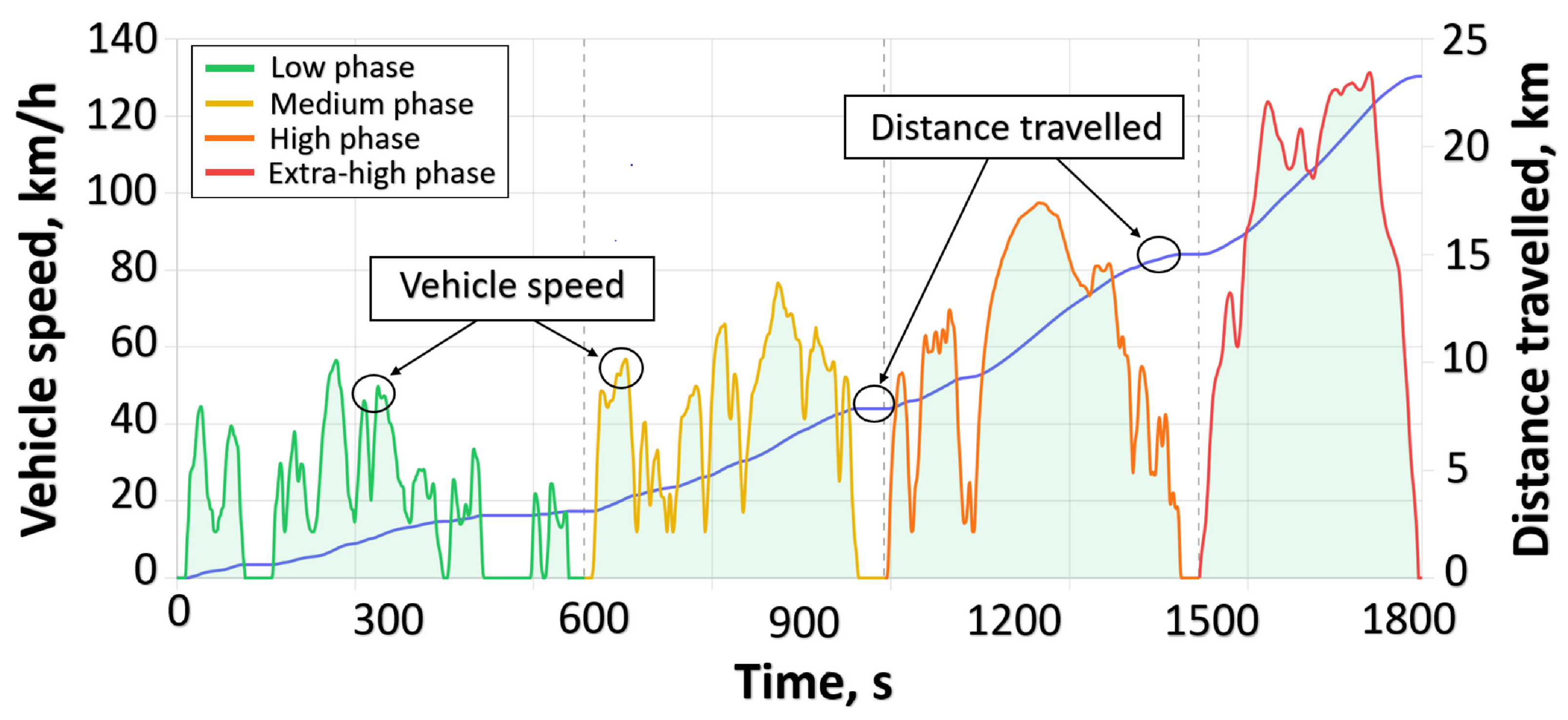 Applsci 15 12541 g003