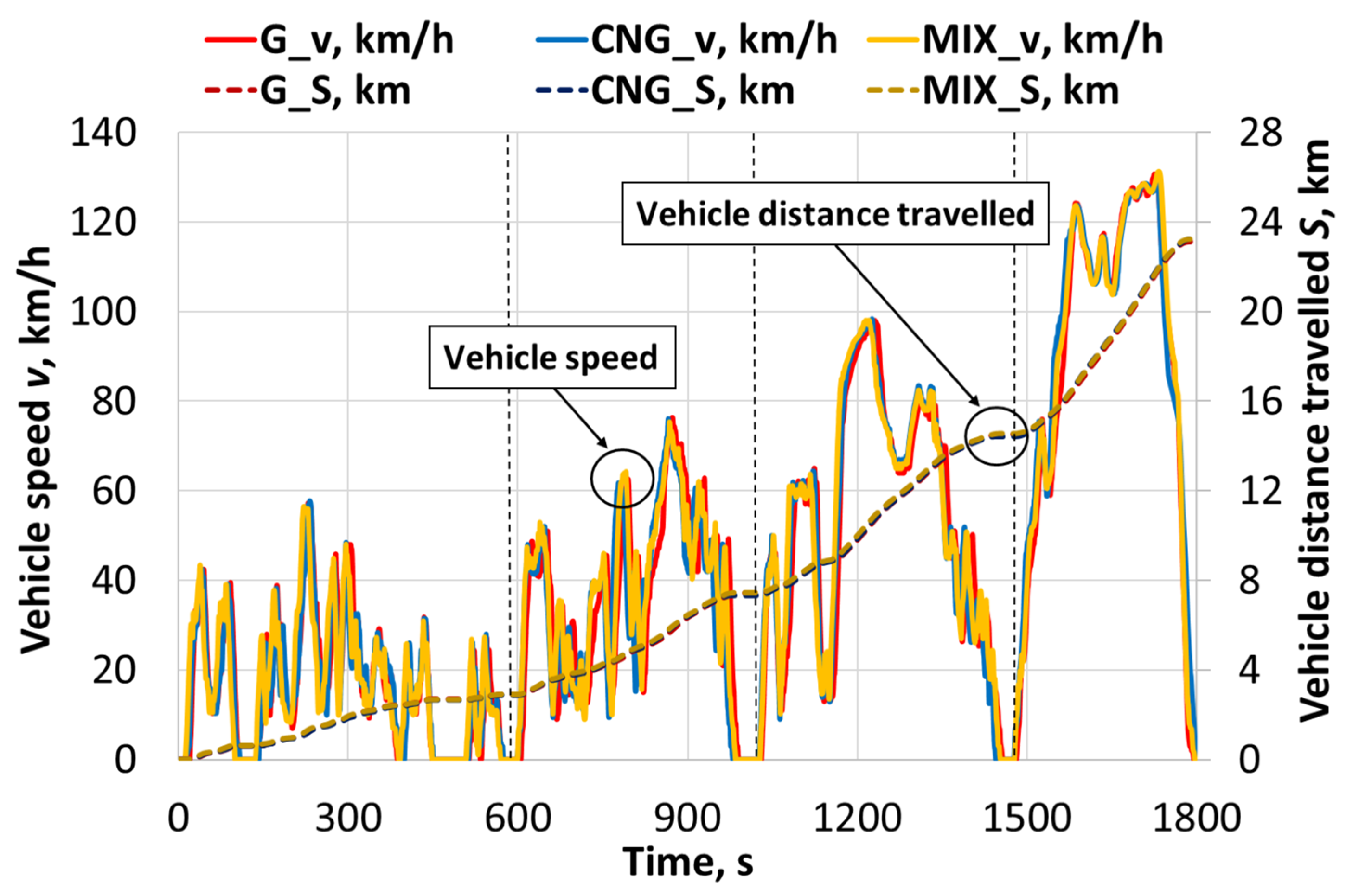 Applsci 15 12541 g004