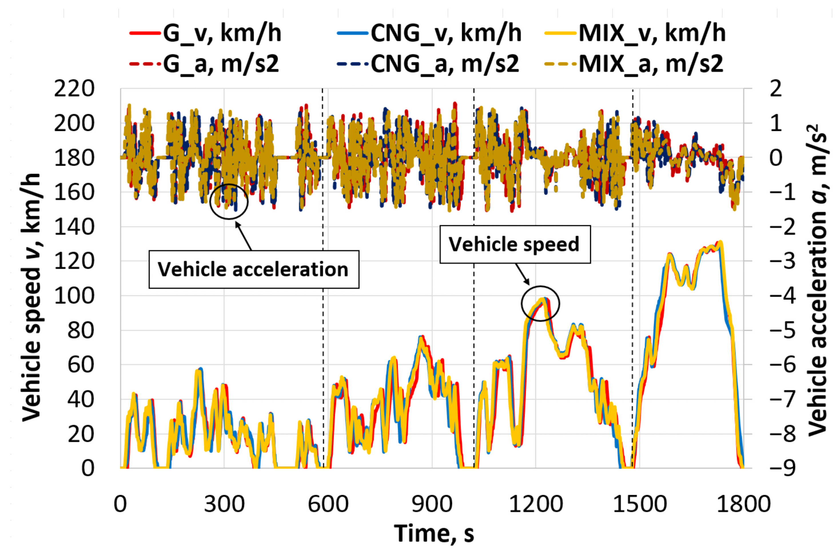 Applsci 15 12541 g005