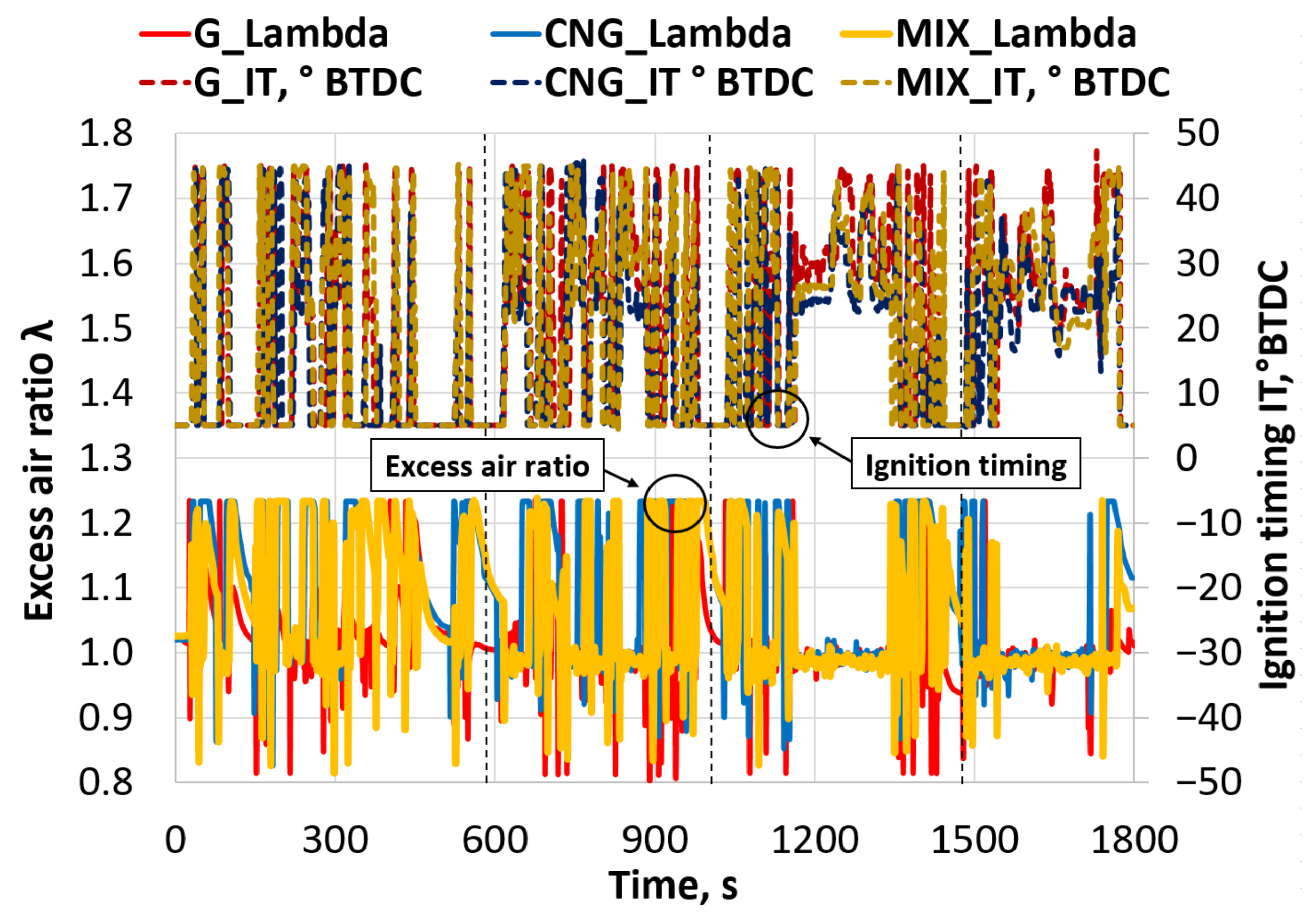 Applsci 15 12541 g008