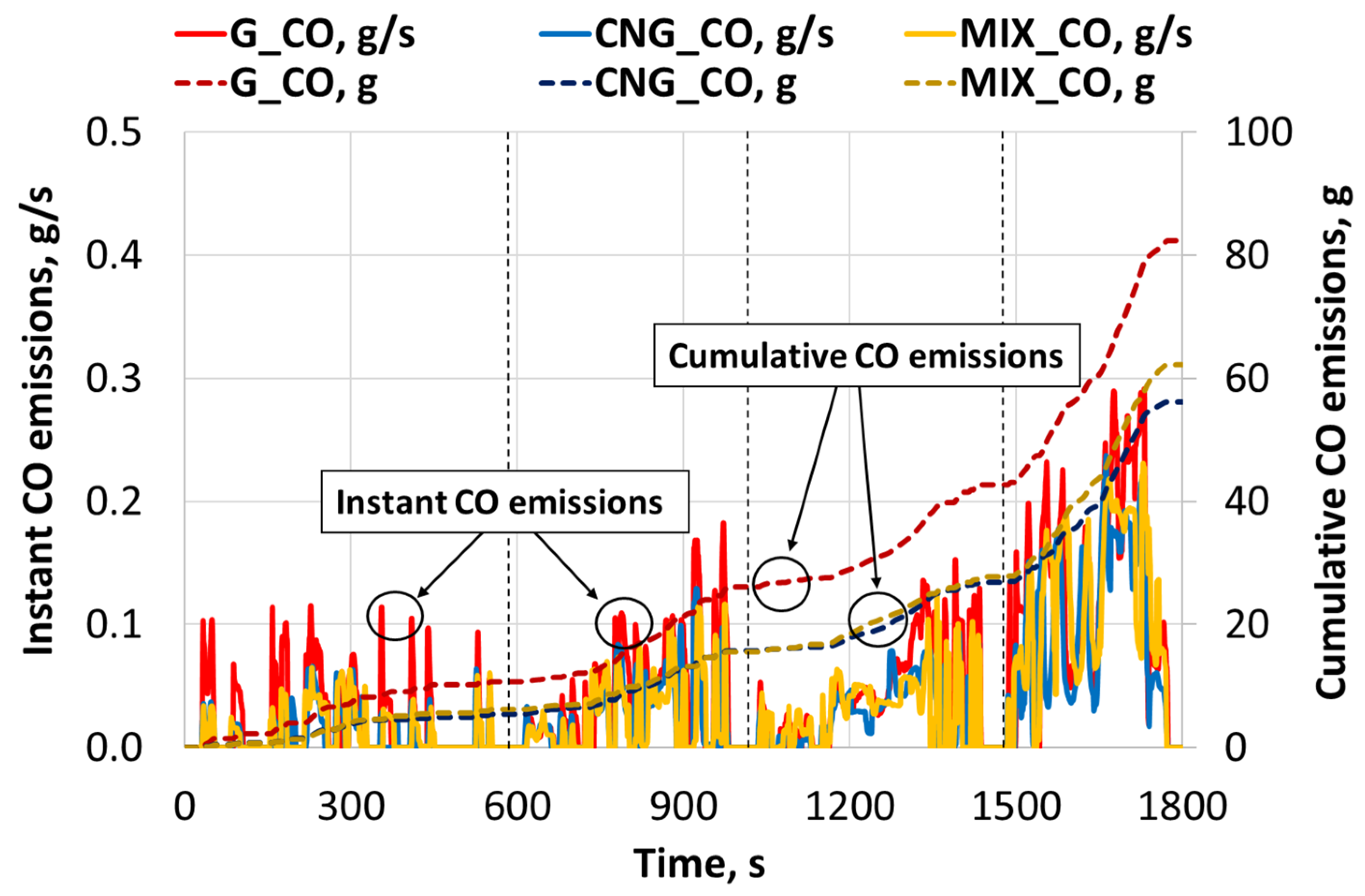 Applsci 15 12541 g010