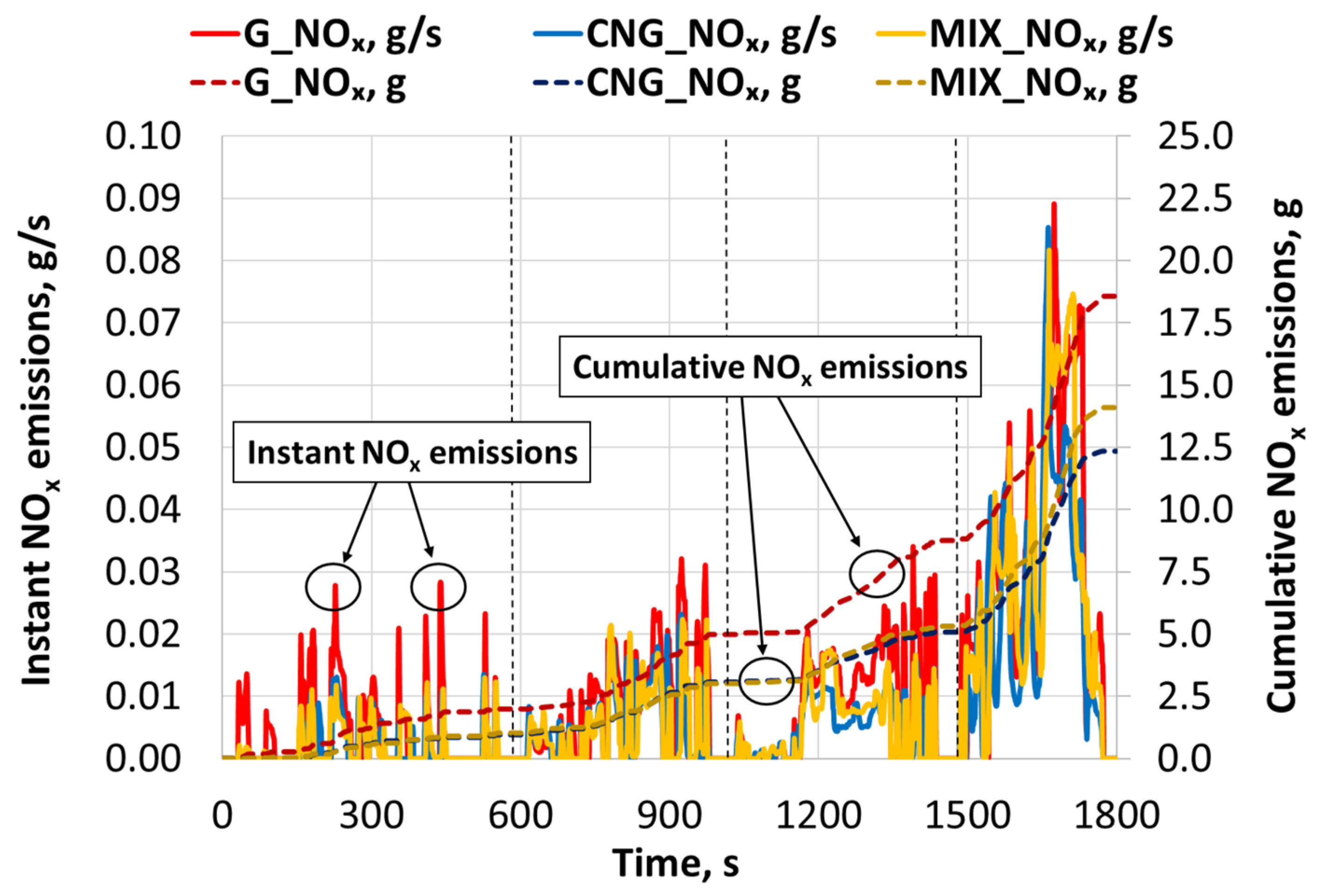Applsci 15 12541 g011