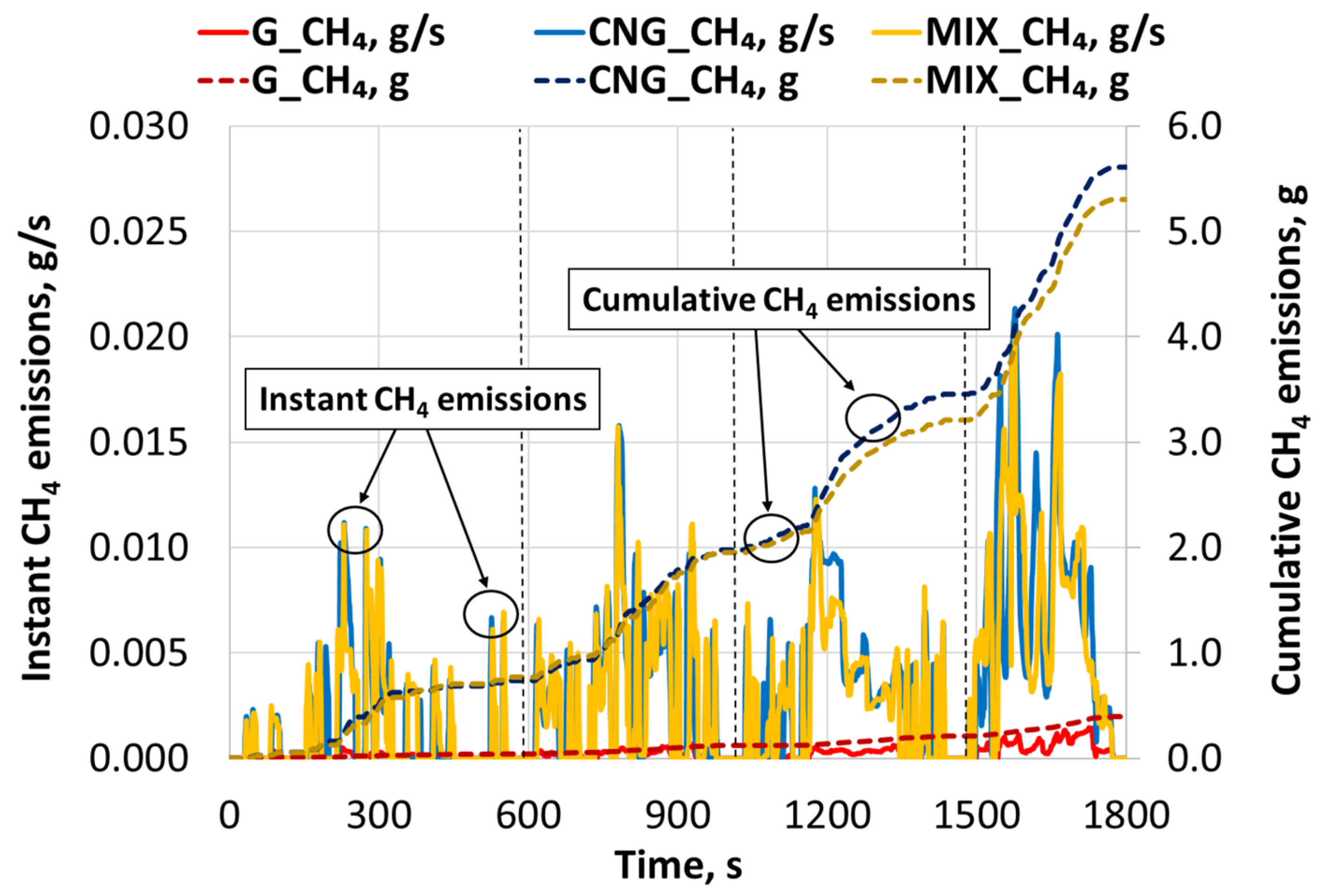 Applsci 15 12541 g012