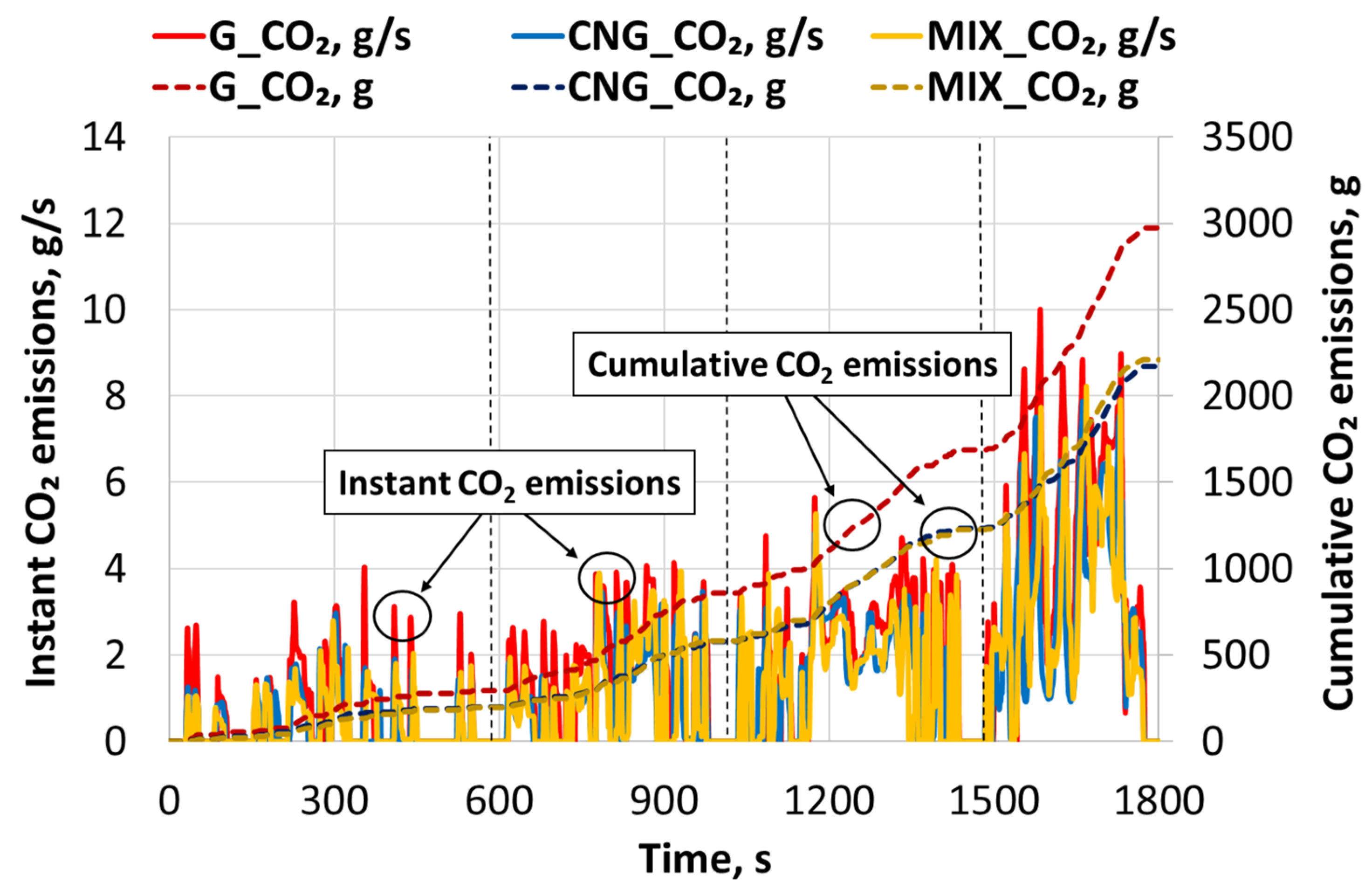 Applsci 15 12541 g014