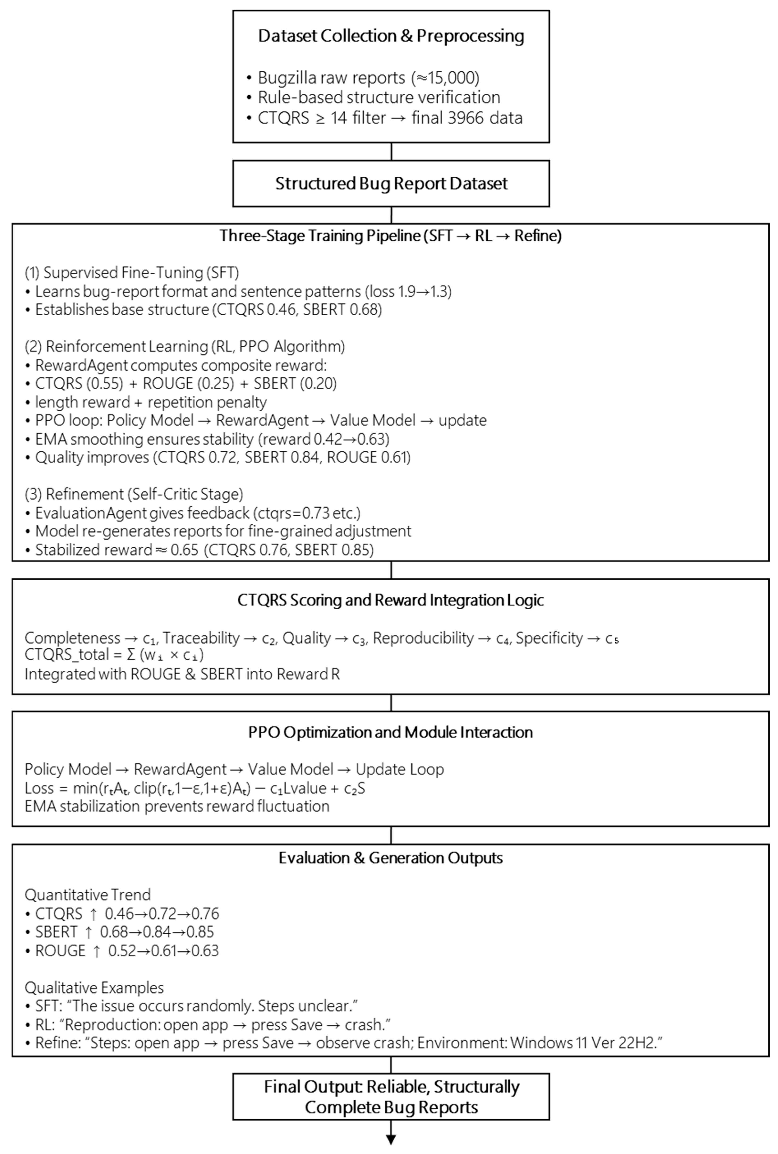 Applsci 15 12545 g001