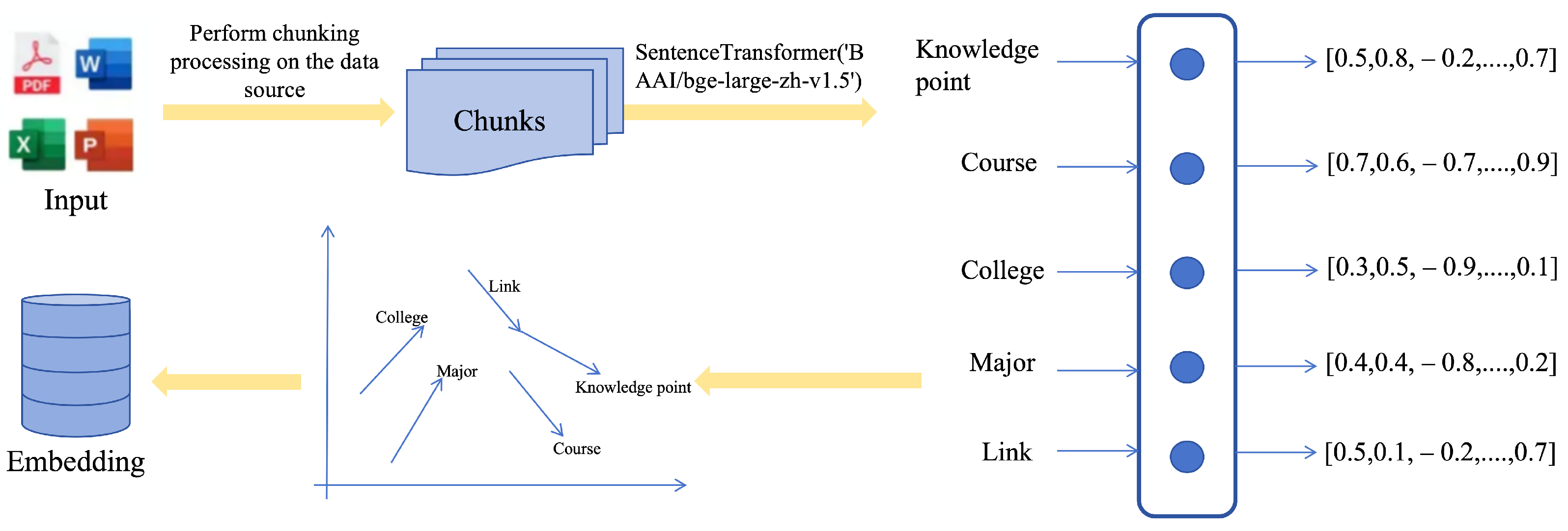 Applsci 15 12547 g002