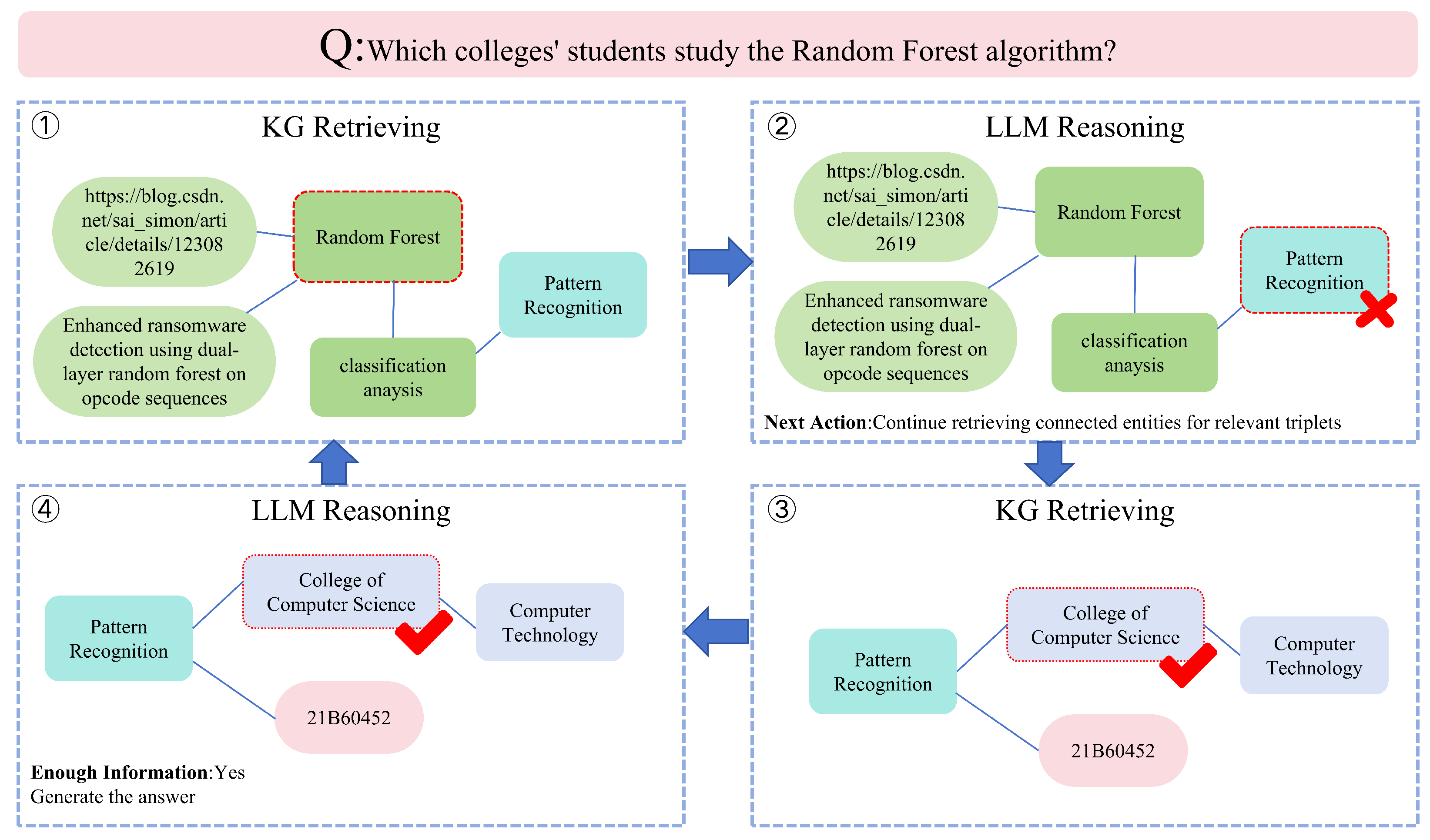 Applsci 15 12547 g003