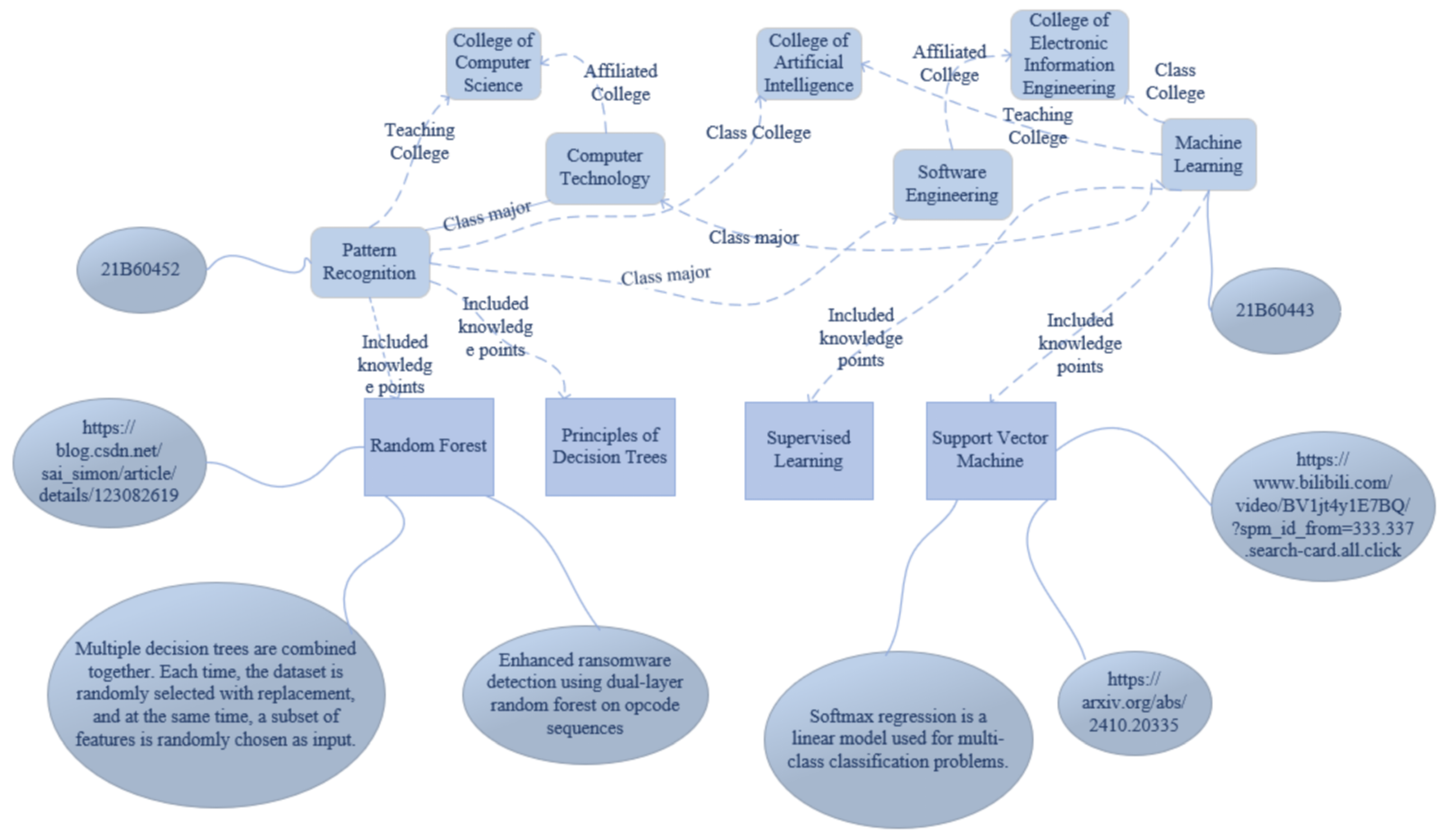 Applsci 15 12547 g006