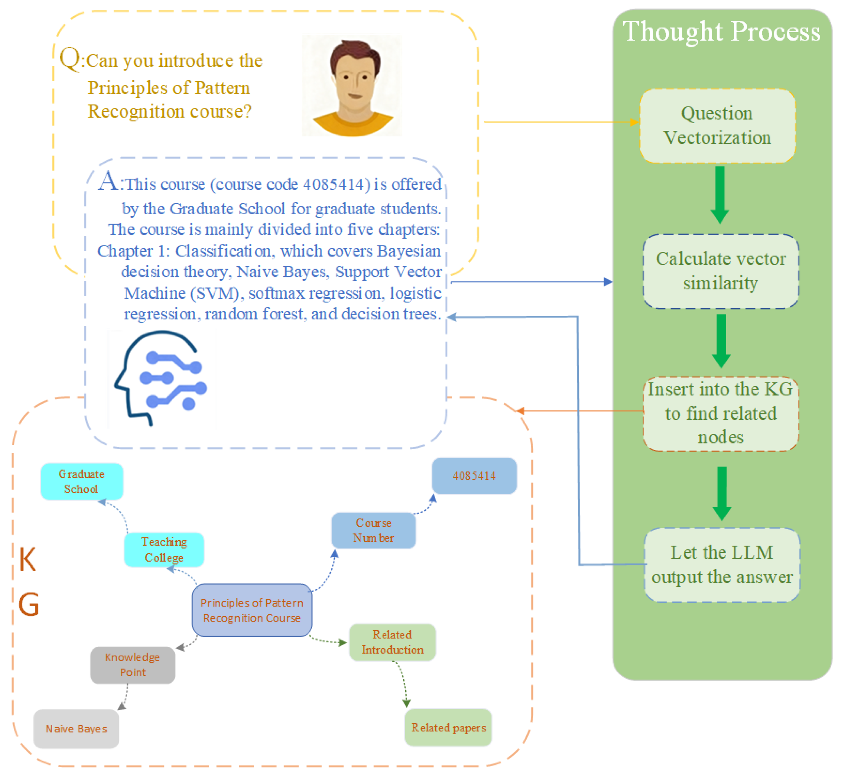 Applsci 15 12547 g009