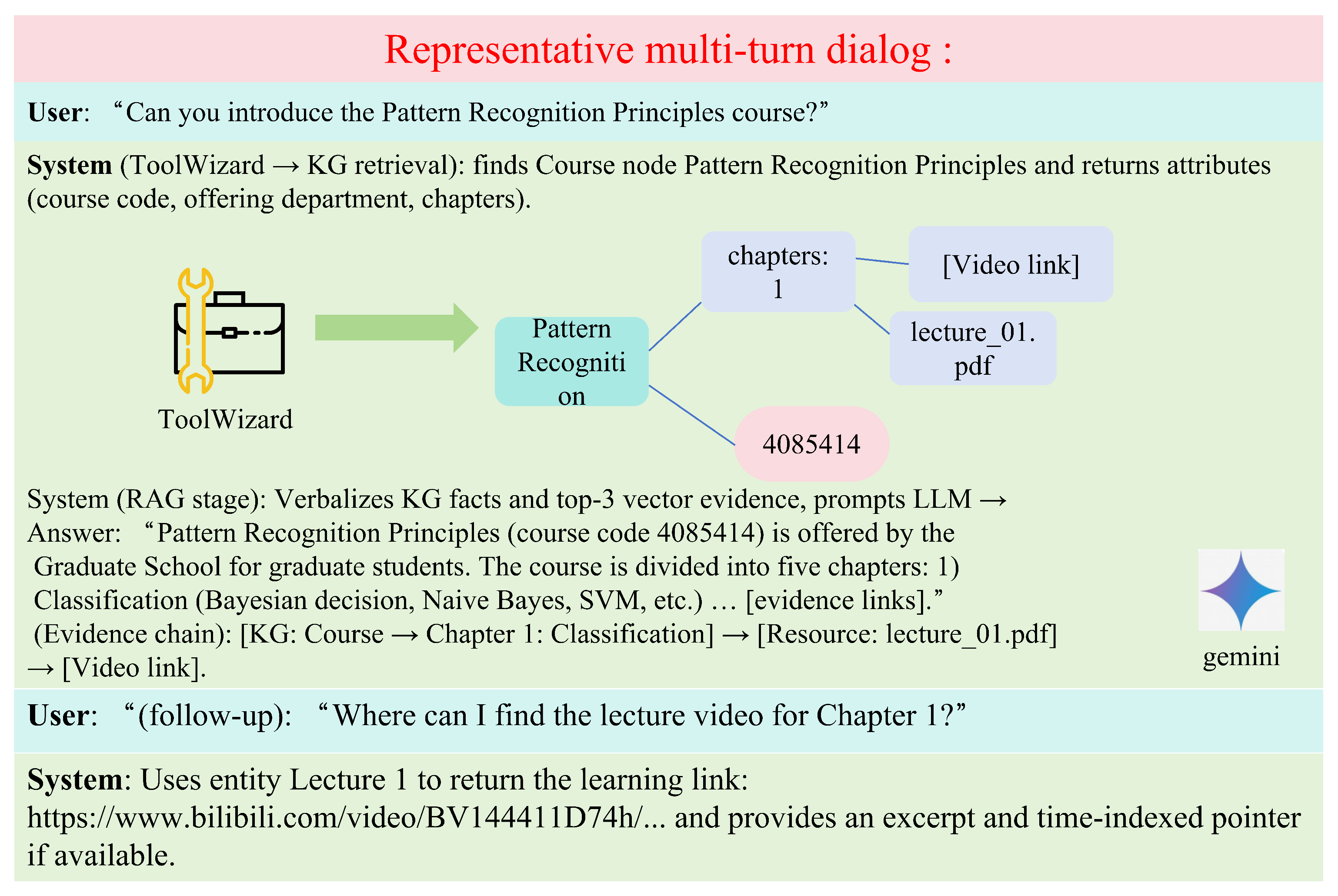 Applsci 15 12547 g010