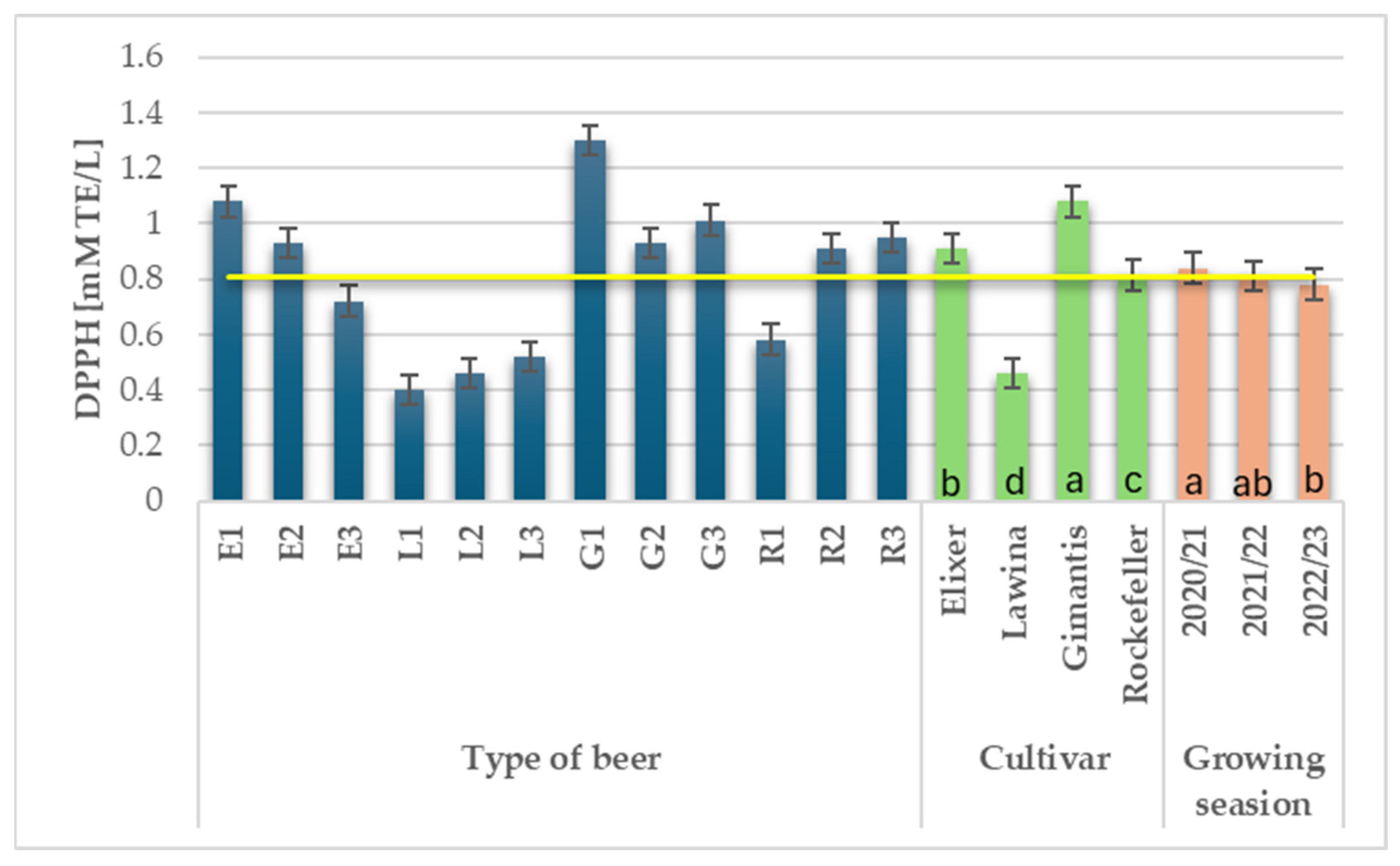 Applsci 15 12549 g002