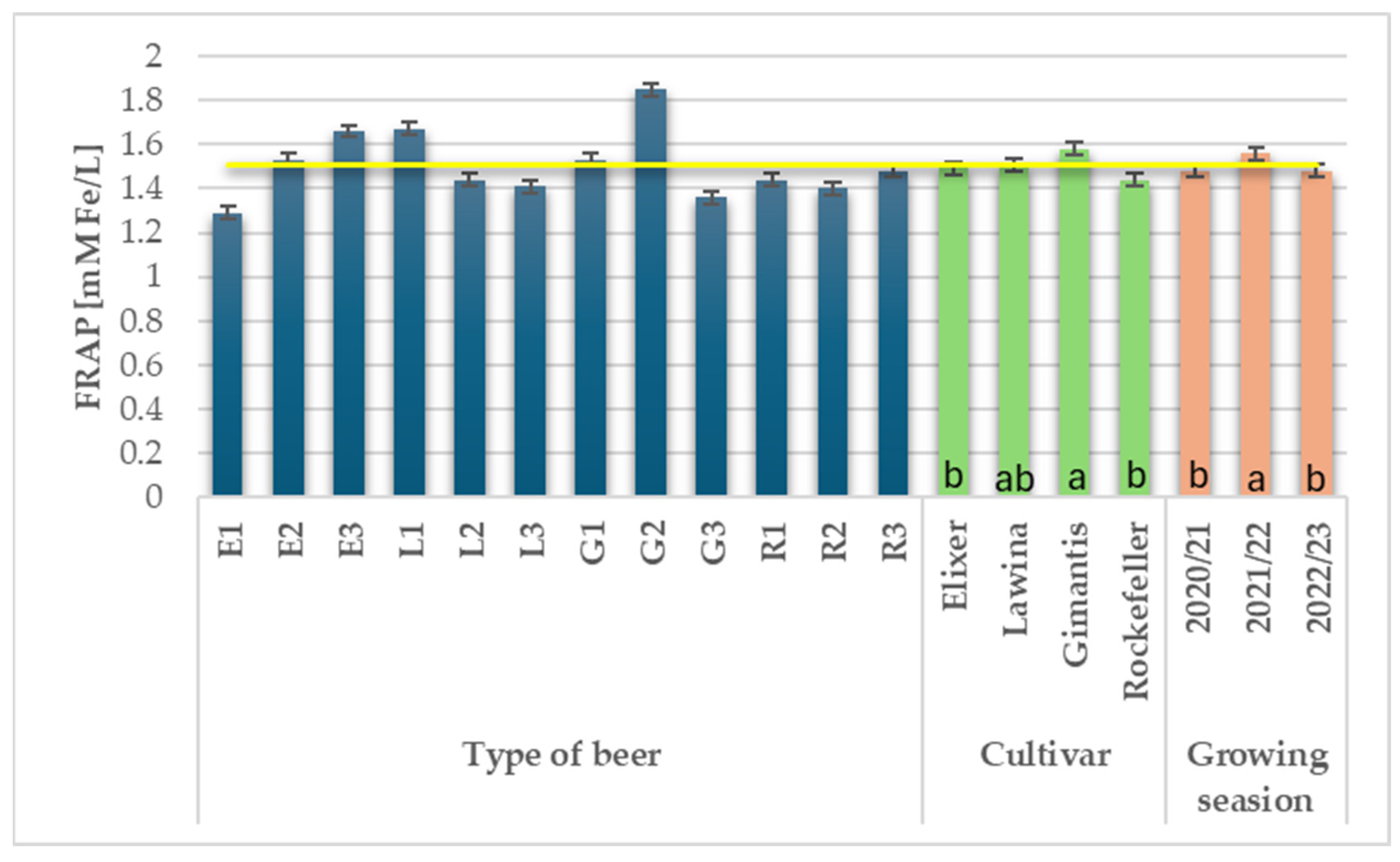 Applsci 15 12549 g003