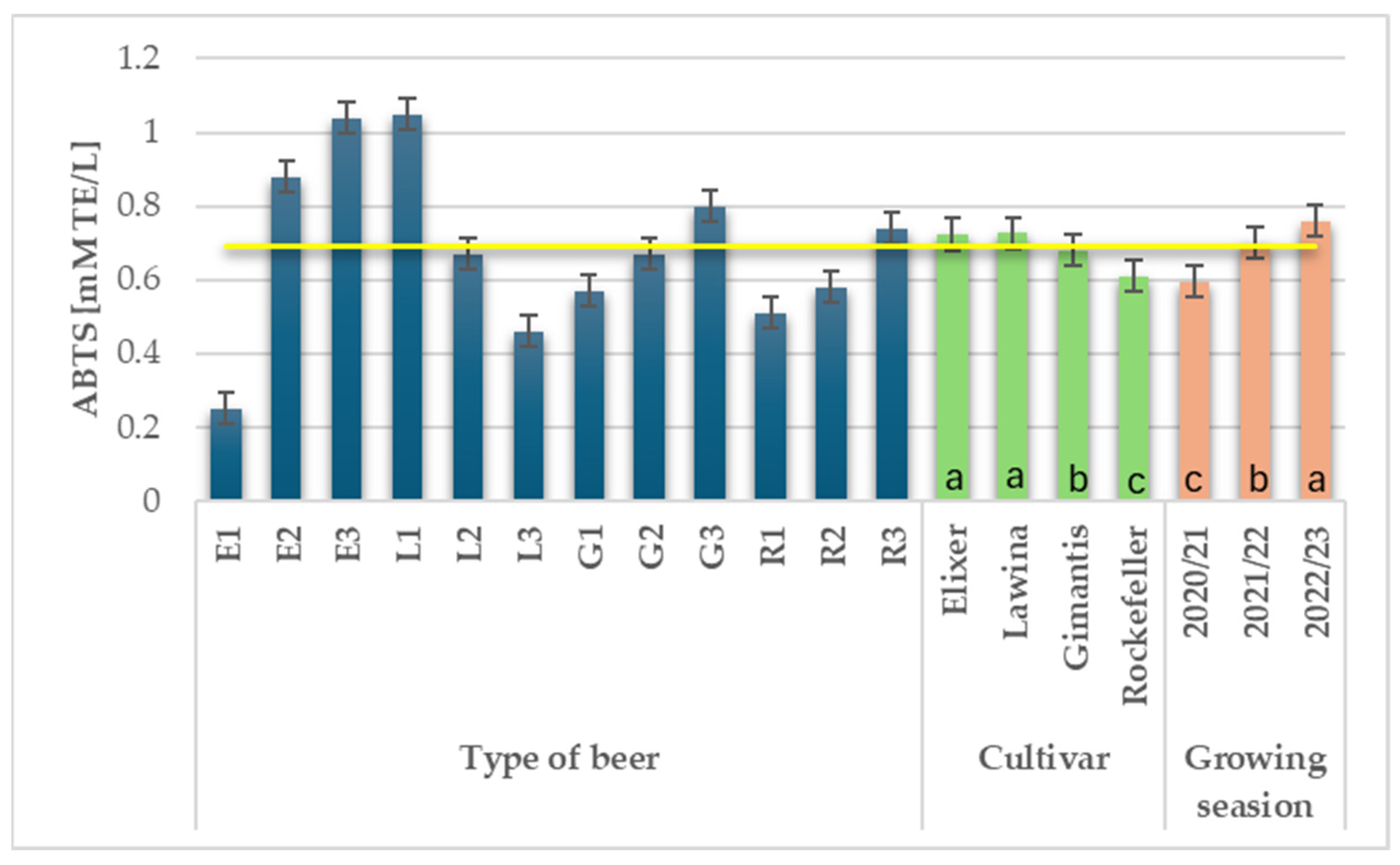 Applsci 15 12549 g004
