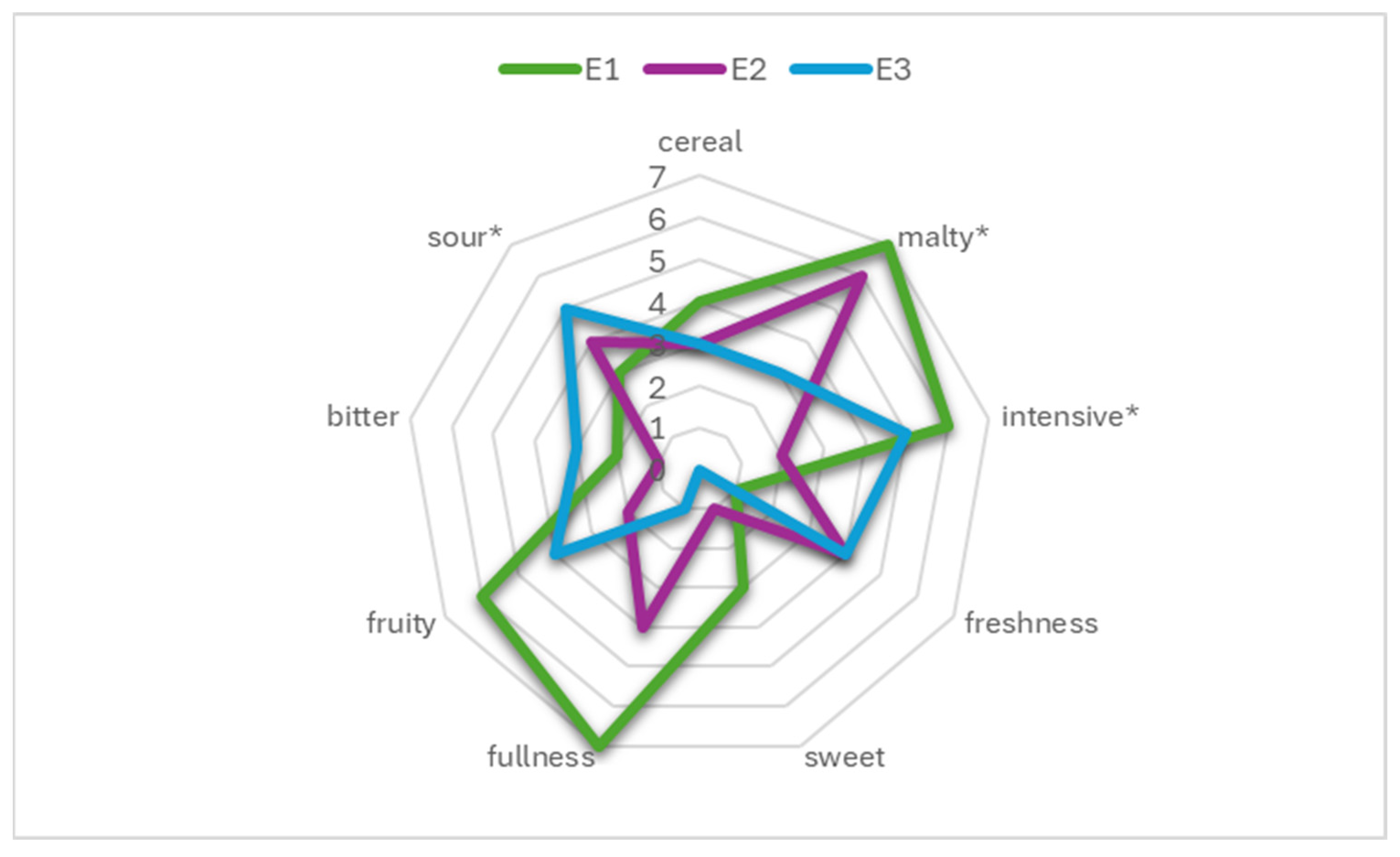 Applsci 15 12549 g005
