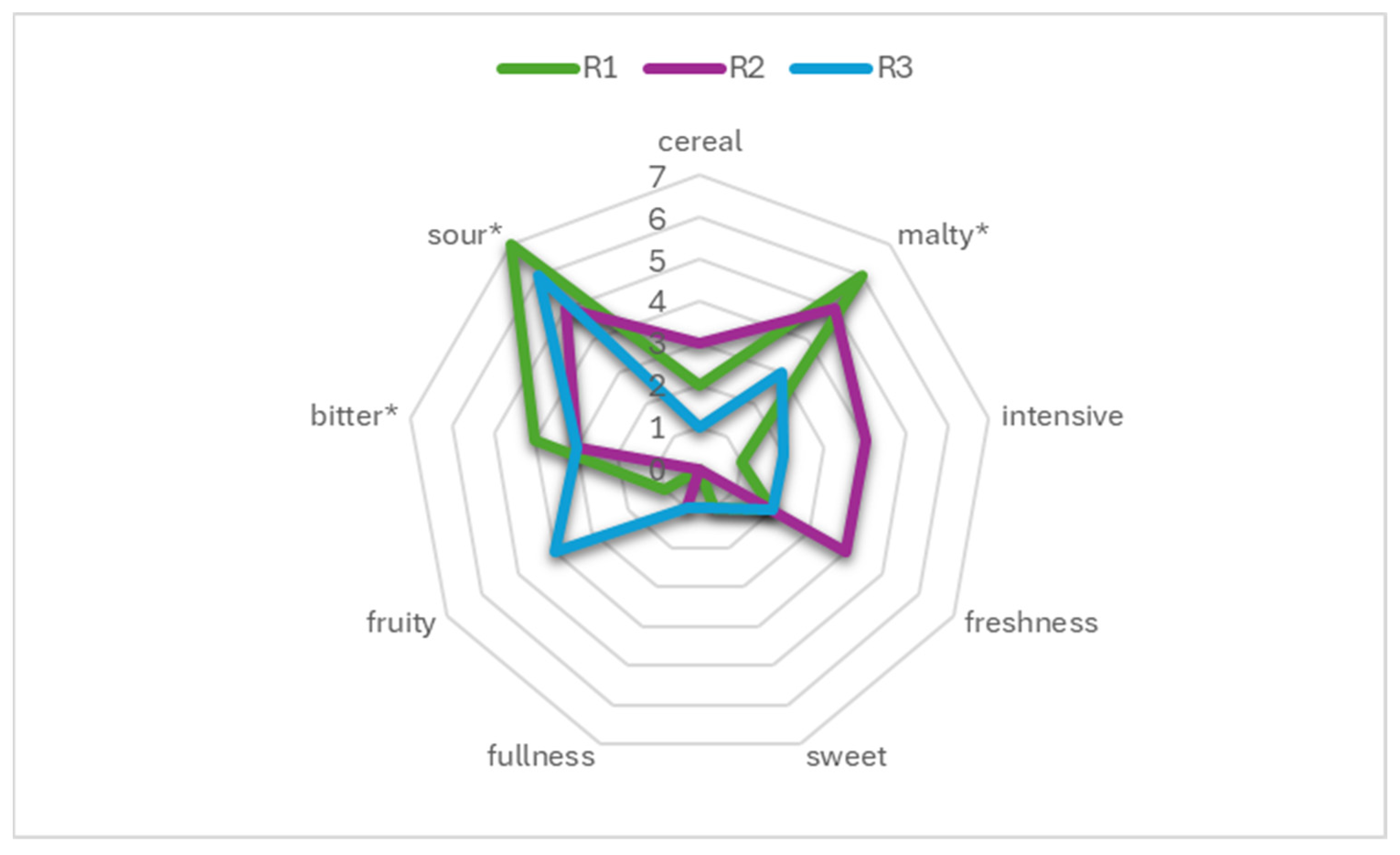 Applsci 15 12549 g008