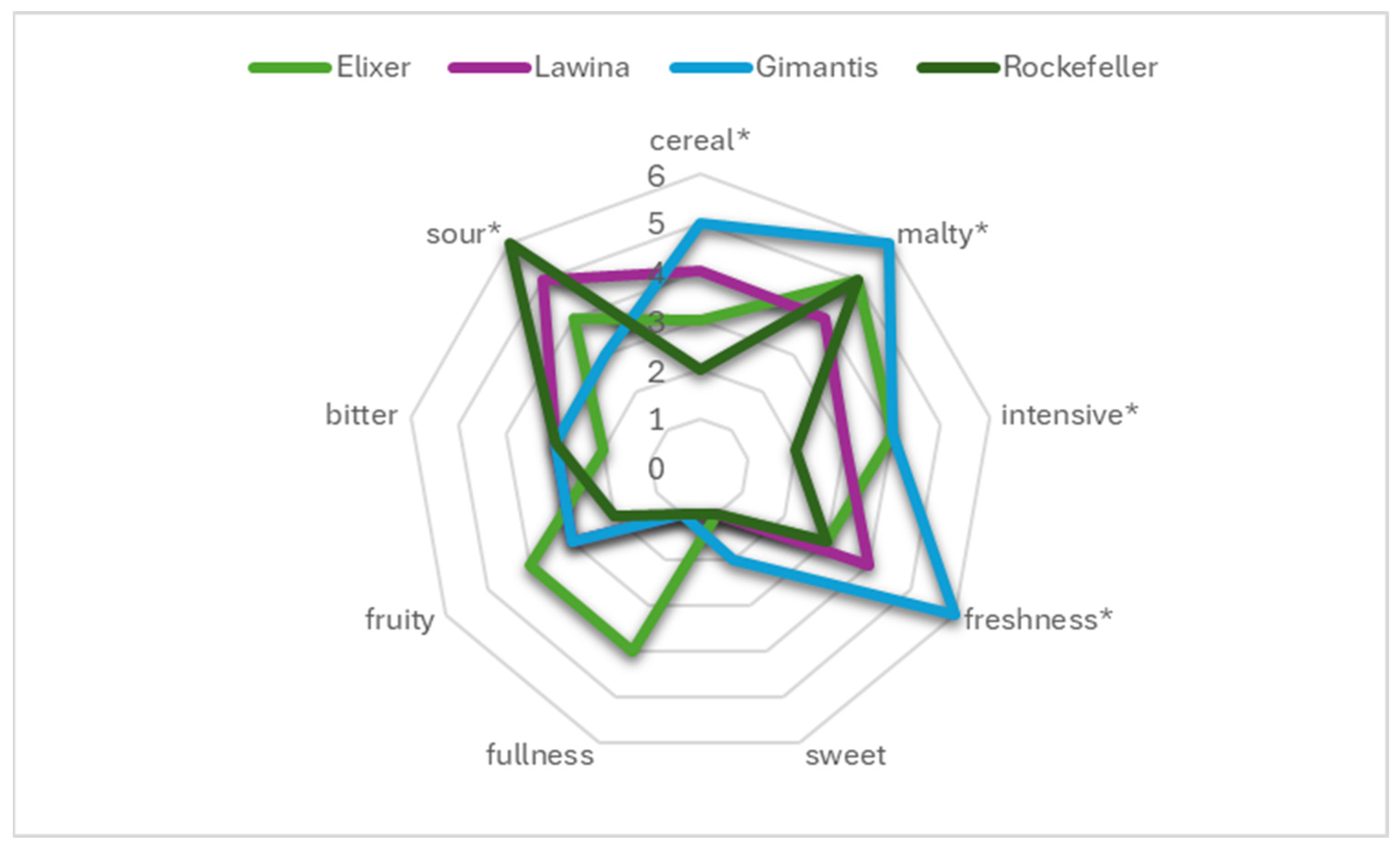 Applsci 15 12549 g009