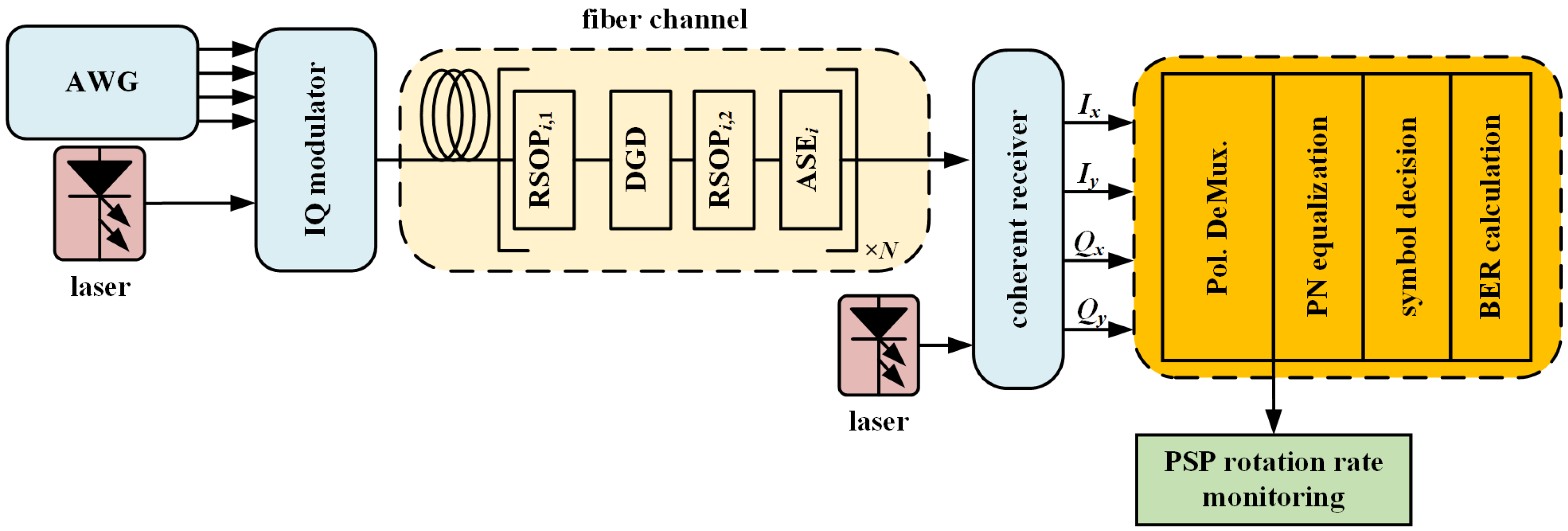 Applsci 15 12553 g004 Applsci 15 12553 g004