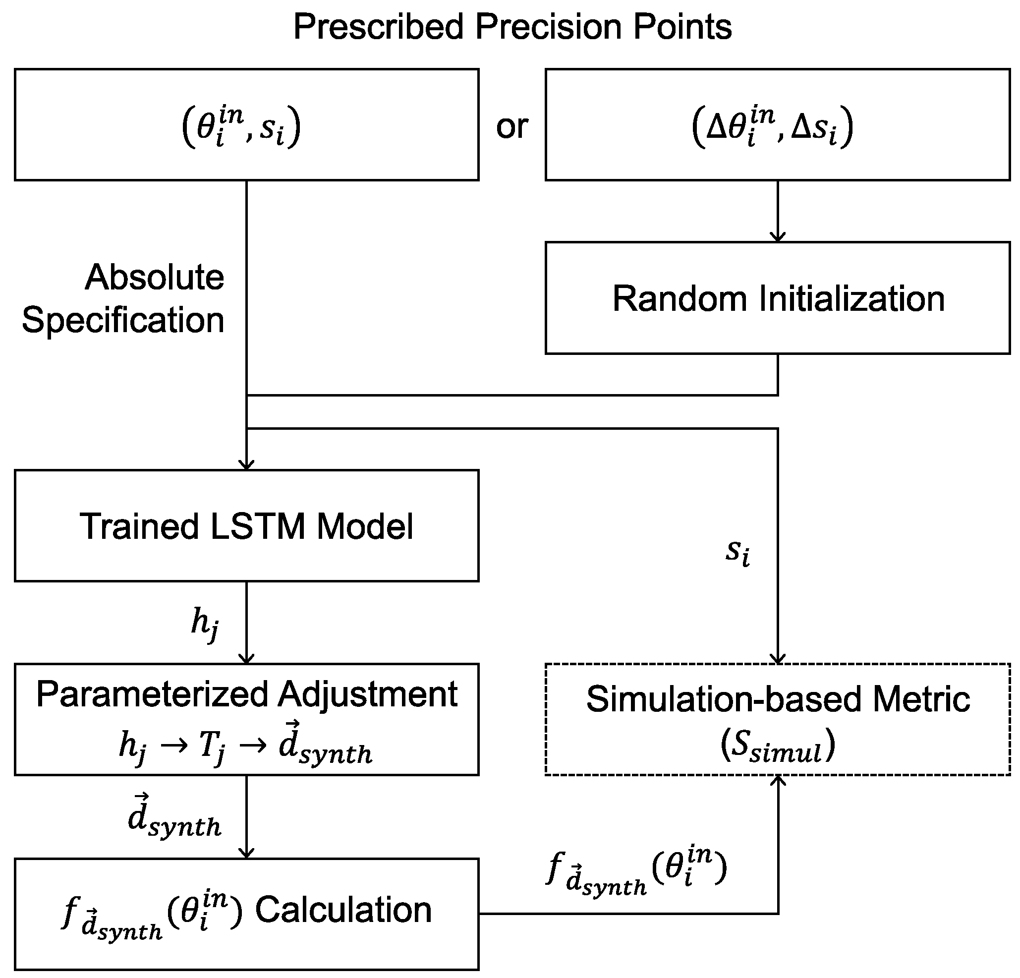 Applsci 15 12554 g006