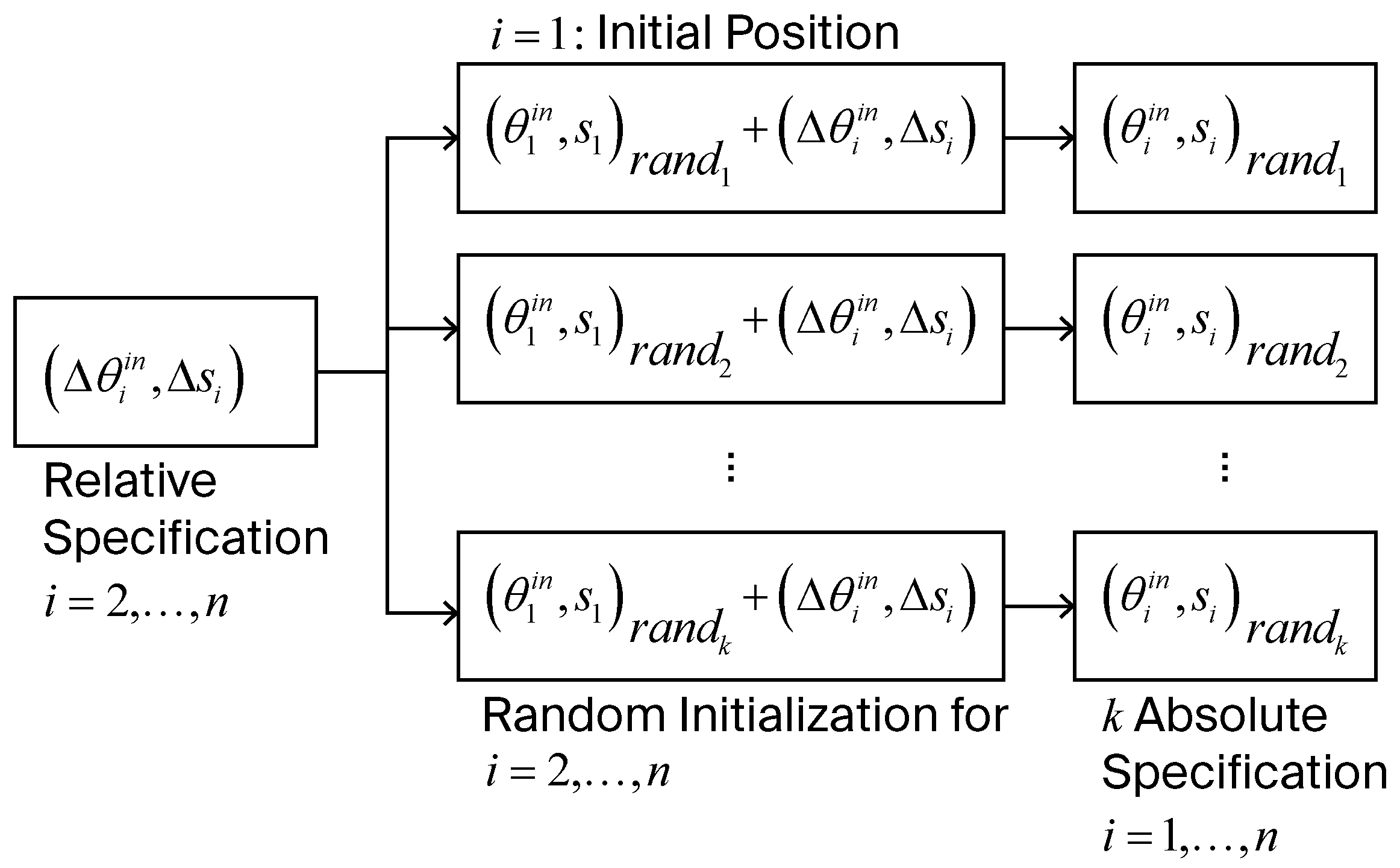 Applsci 15 12554 g007