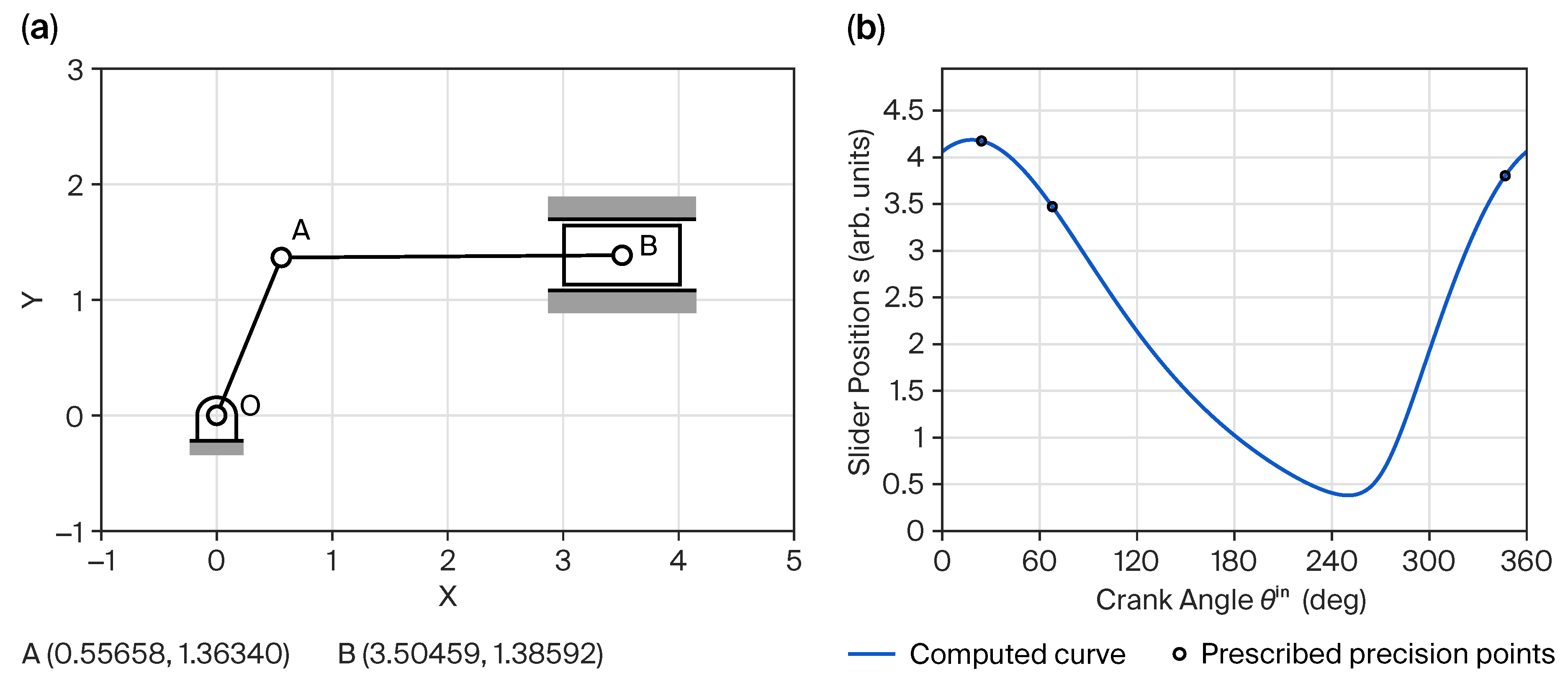 Applsci 15 12554 g008