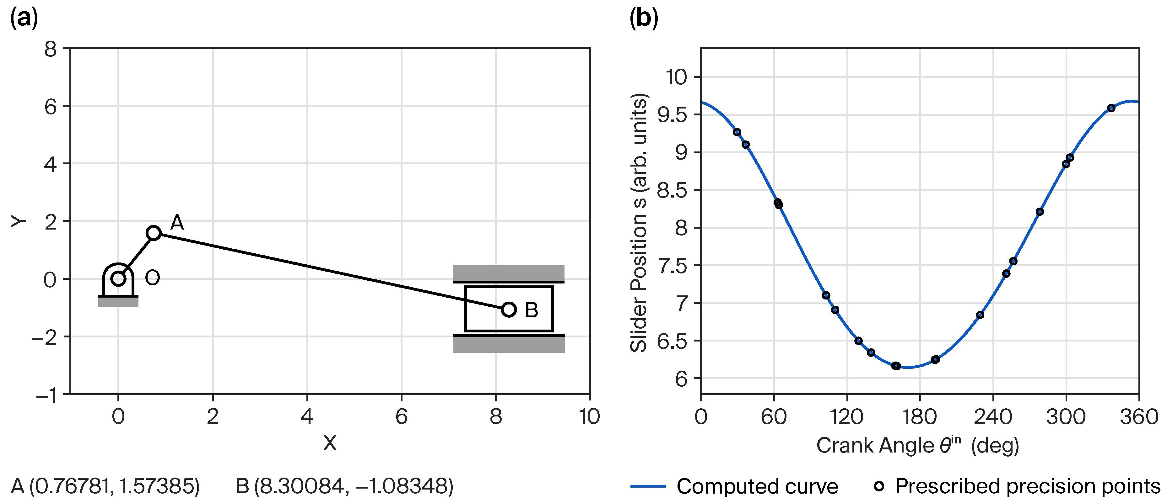 Applsci 15 12554 g009