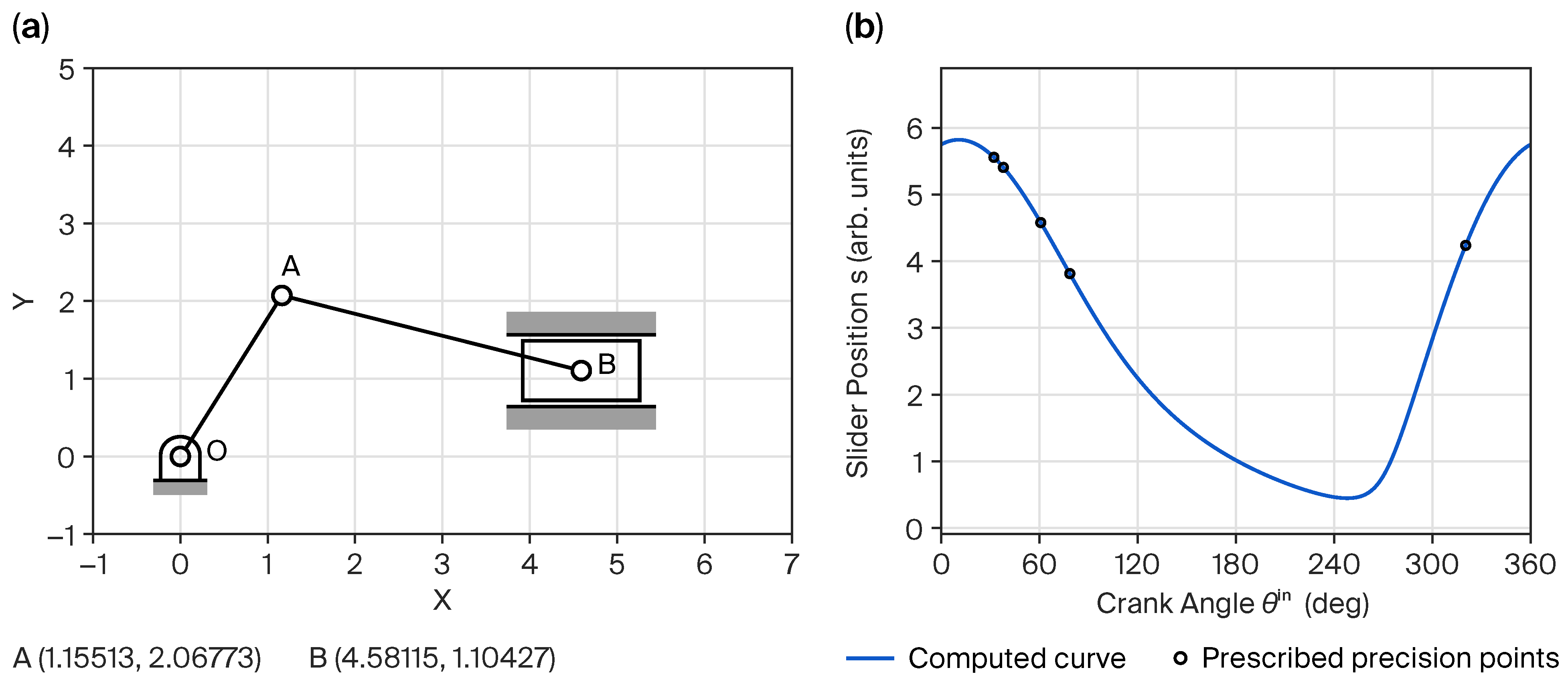 Applsci 15 12554 g010