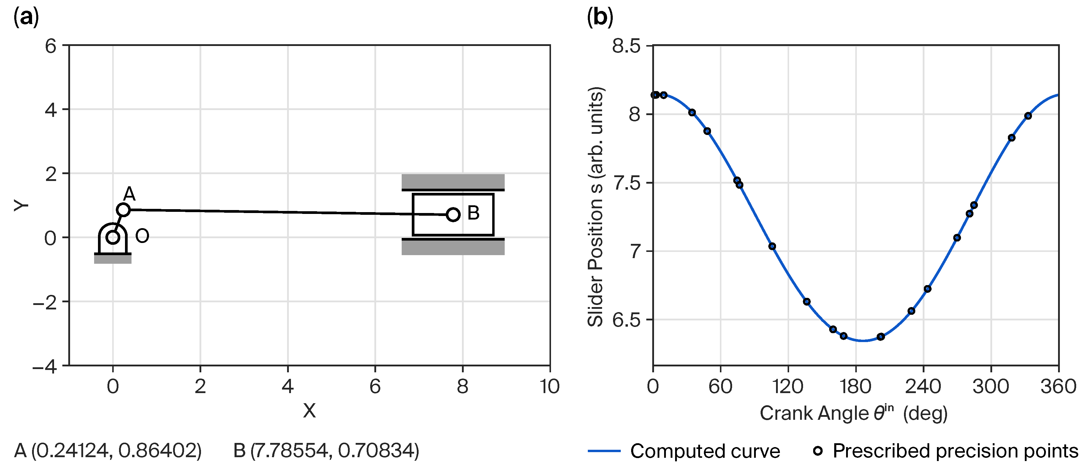 Applsci 15 12554 g011