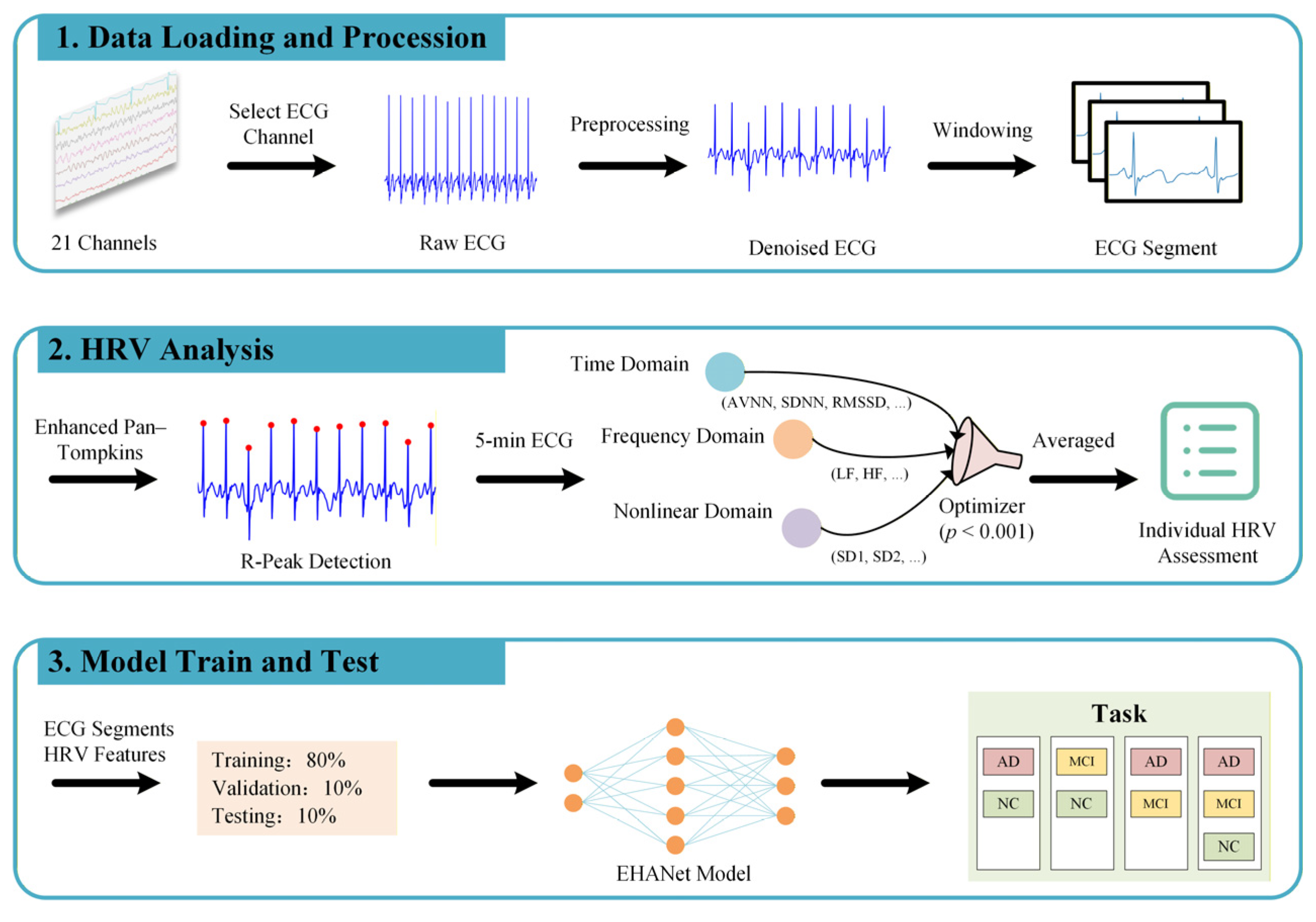 Applsci 15 12555 g001