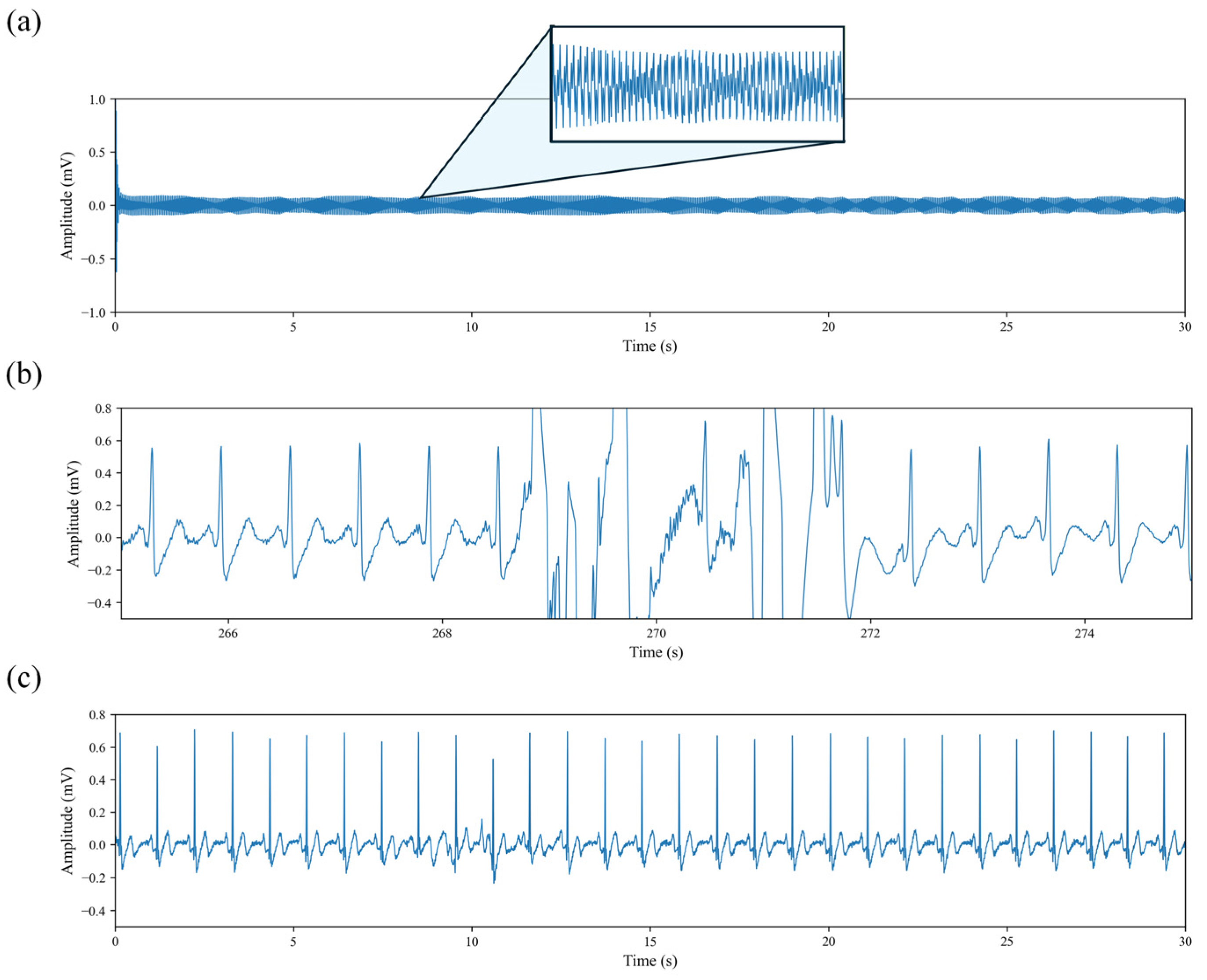 Applsci 15 12555 g002