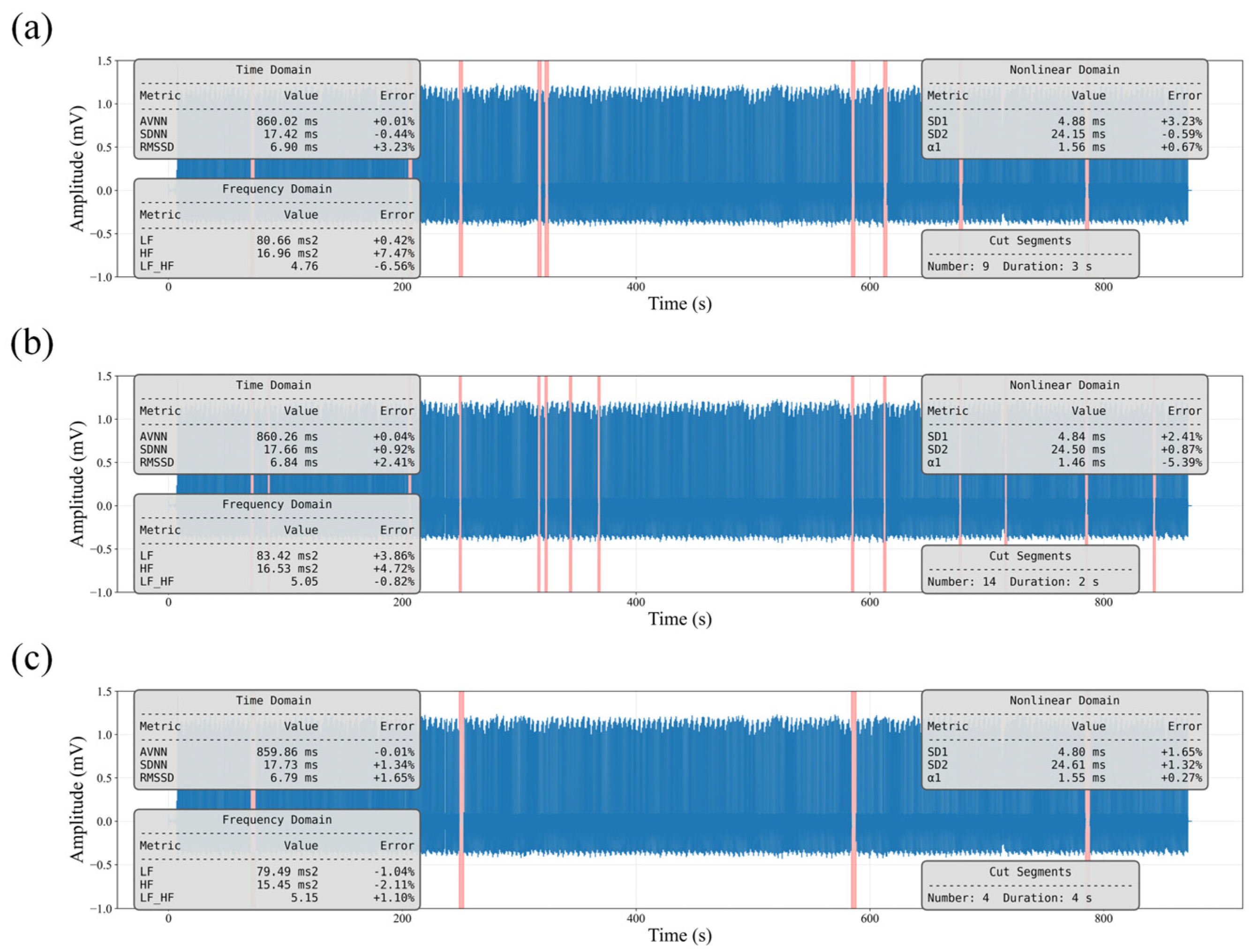 Applsci 15 12555 g003