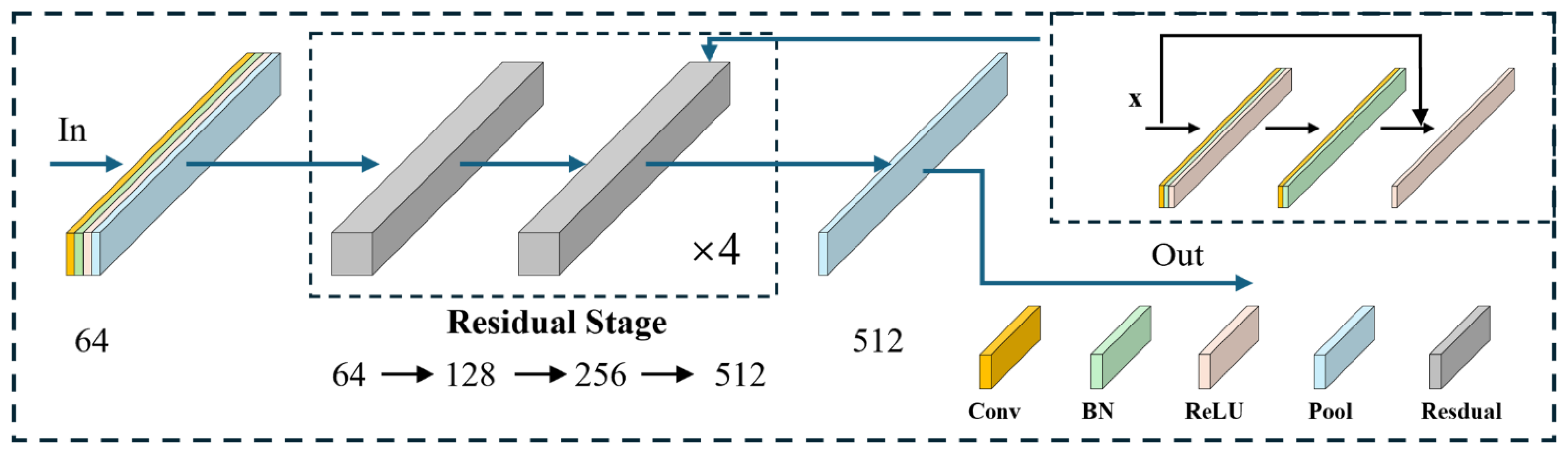 Applsci 15 12555 g005
